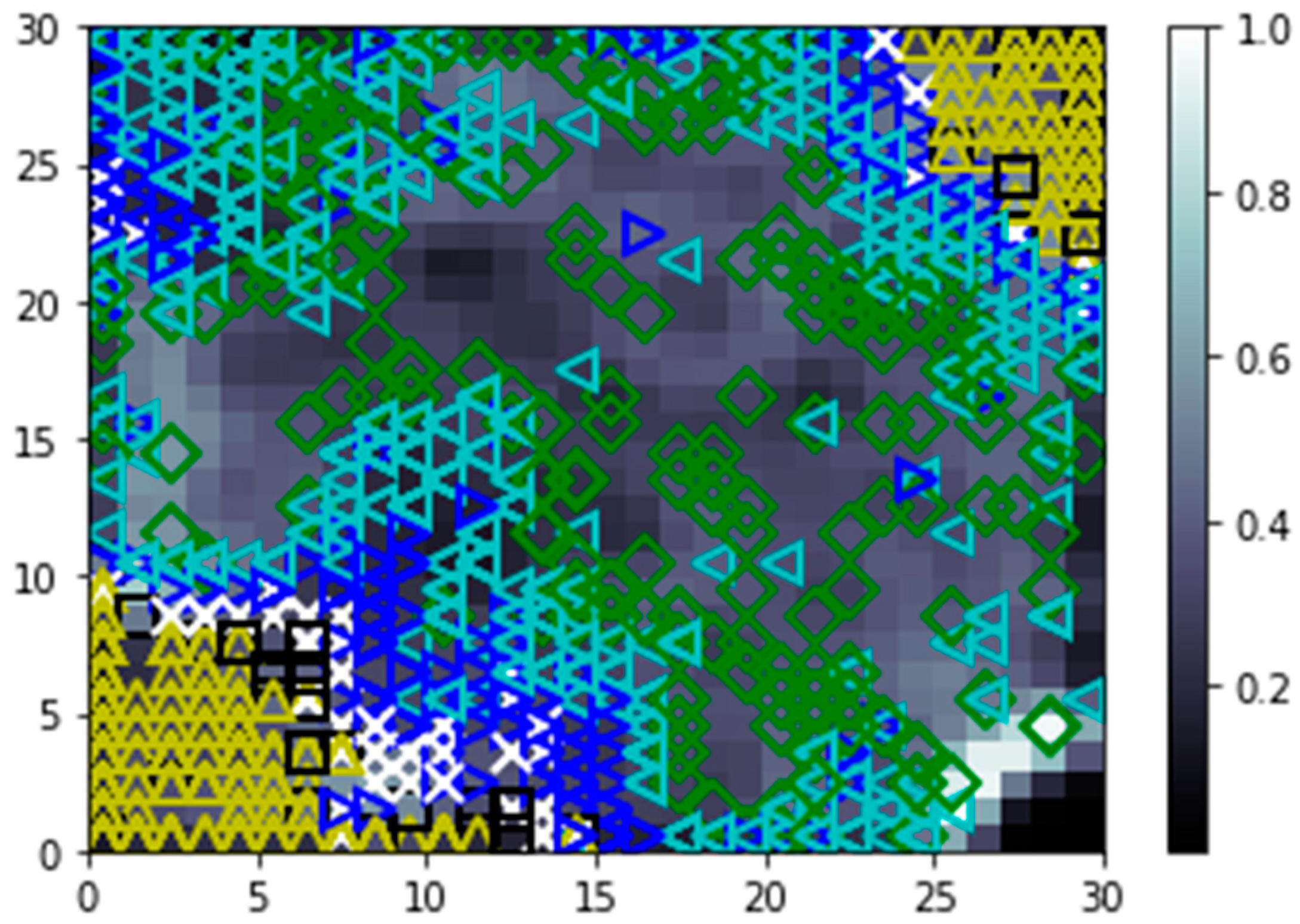 Sustainability 12 03442 g042