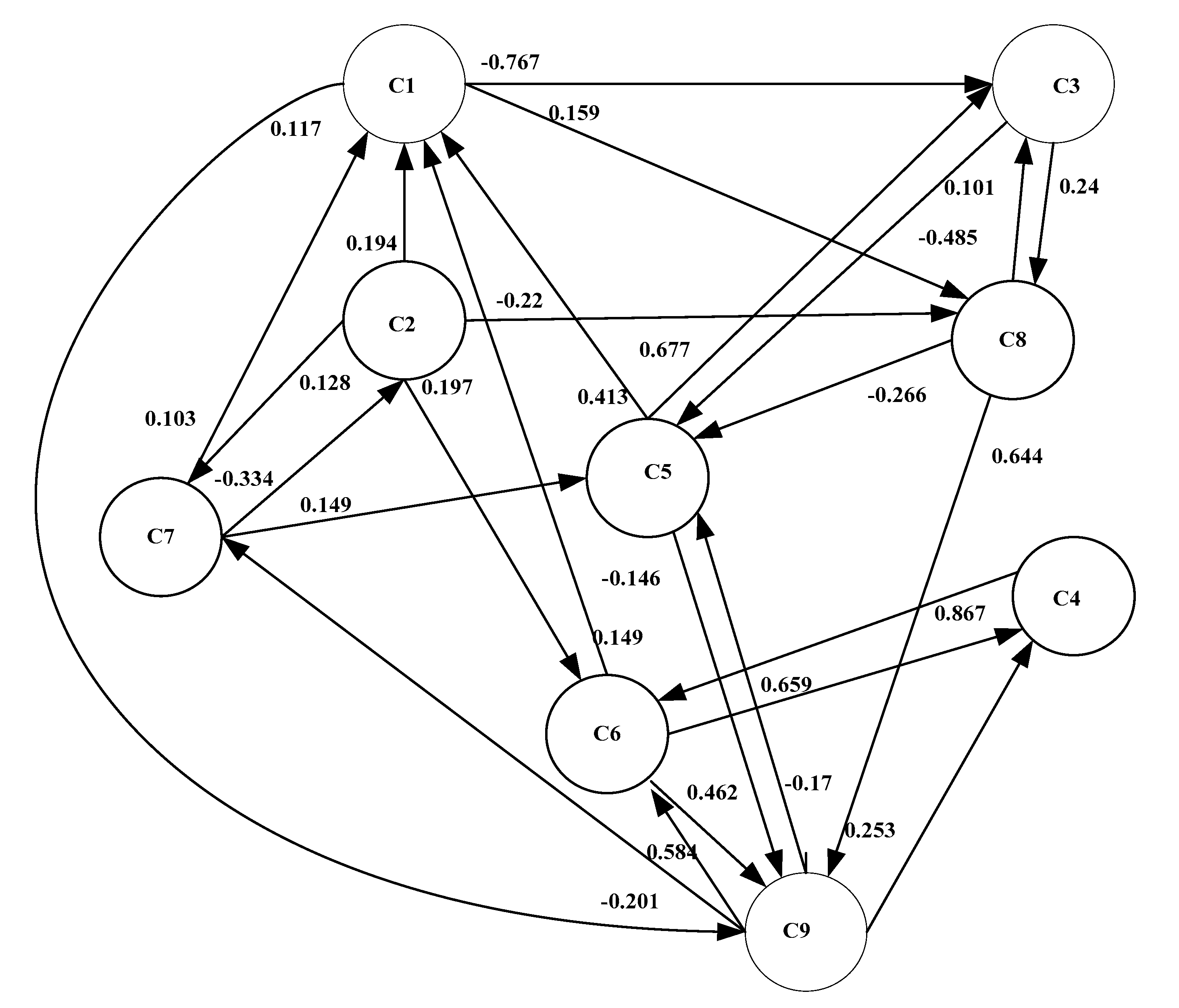 Sustainability 12 03443 g002
