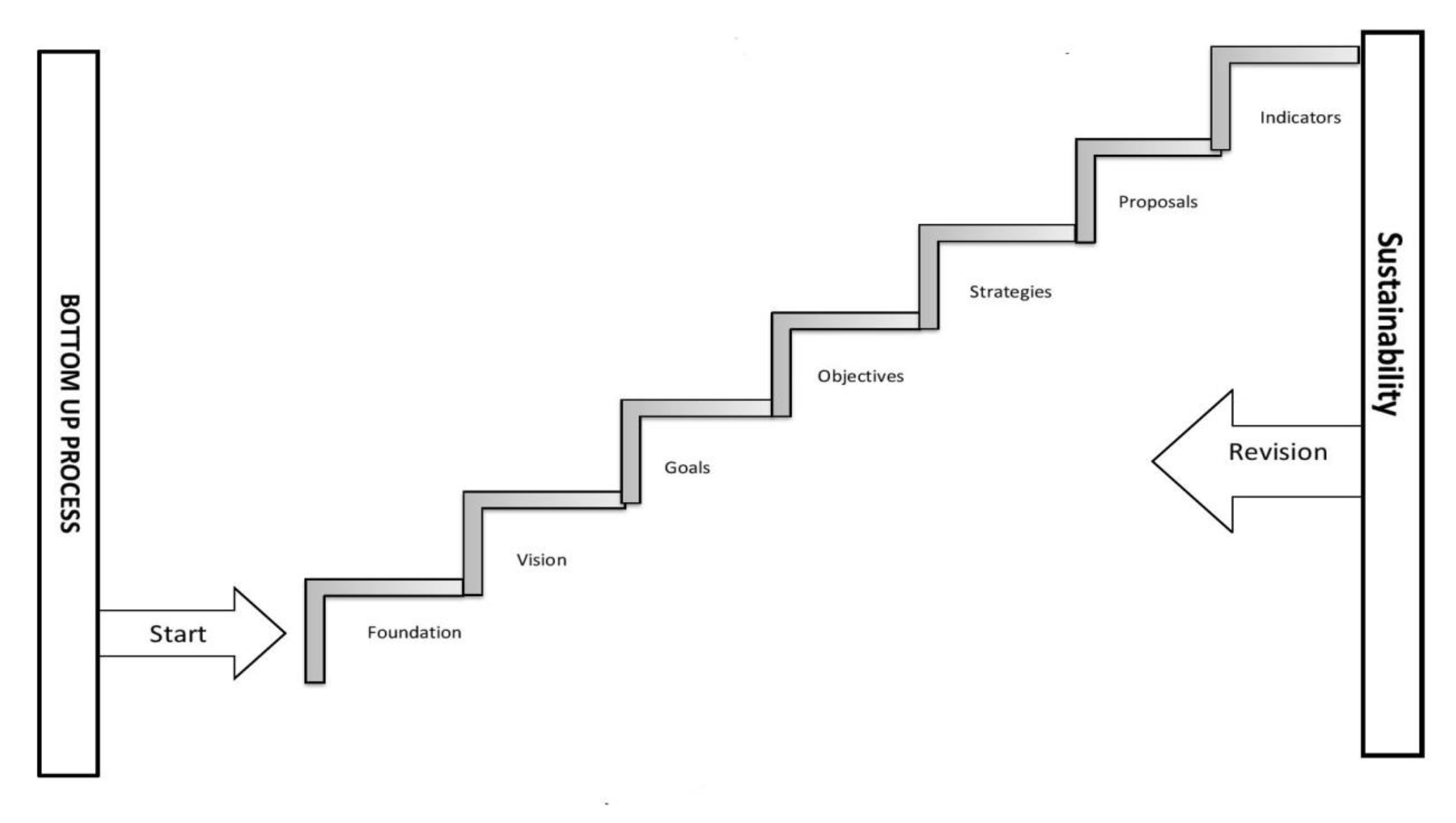 Sustainability 12 03448 g001
