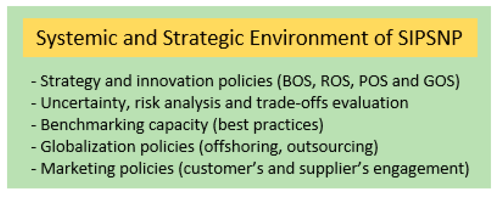 Sustainability 12 03450 g002