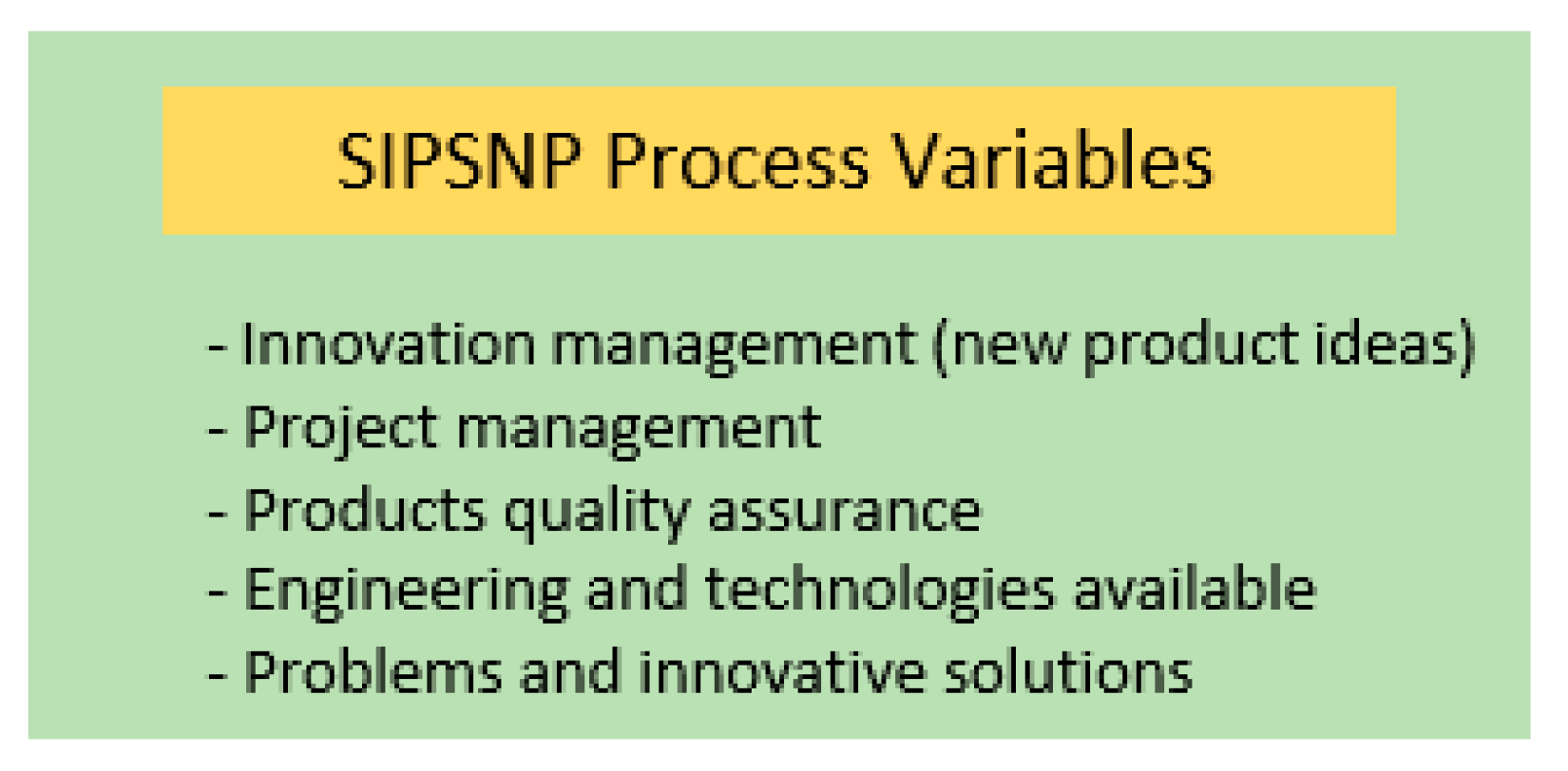 Sustainability 12 03450 g004