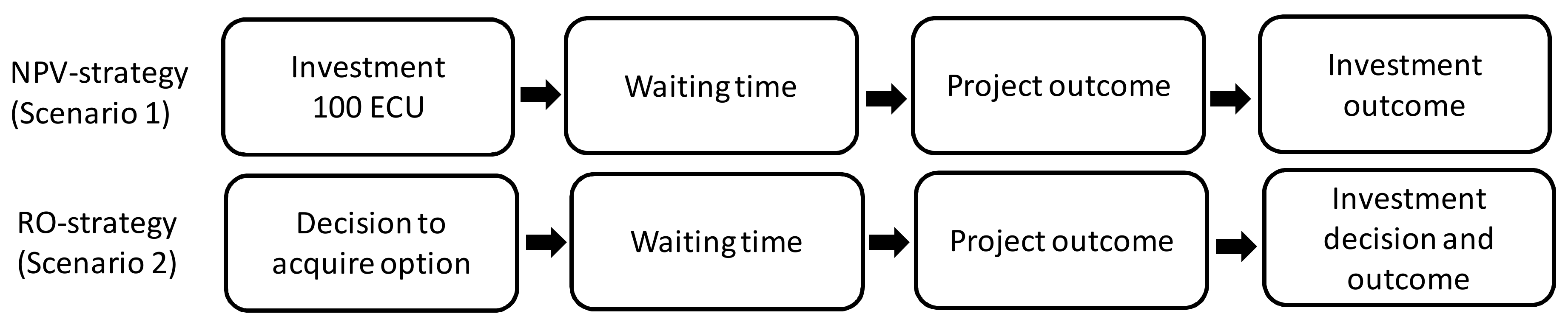 Sustainability 12 03451 g004