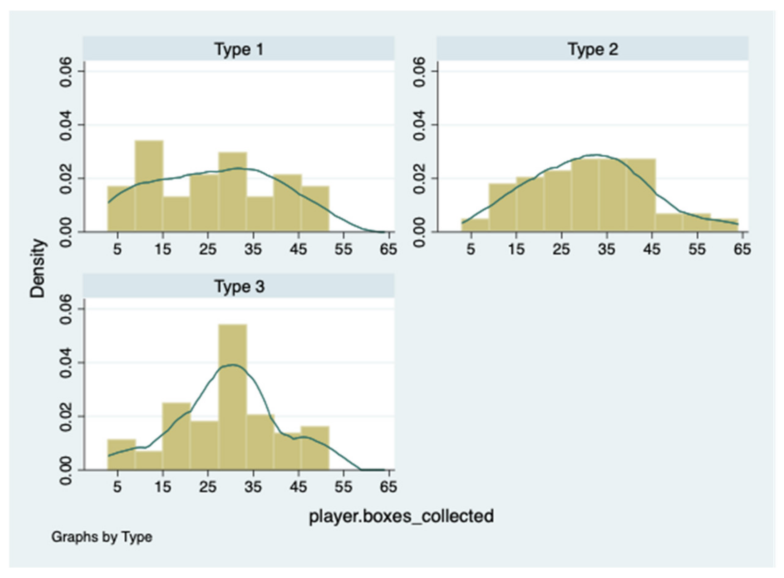 Sustainability 12 03451 g005