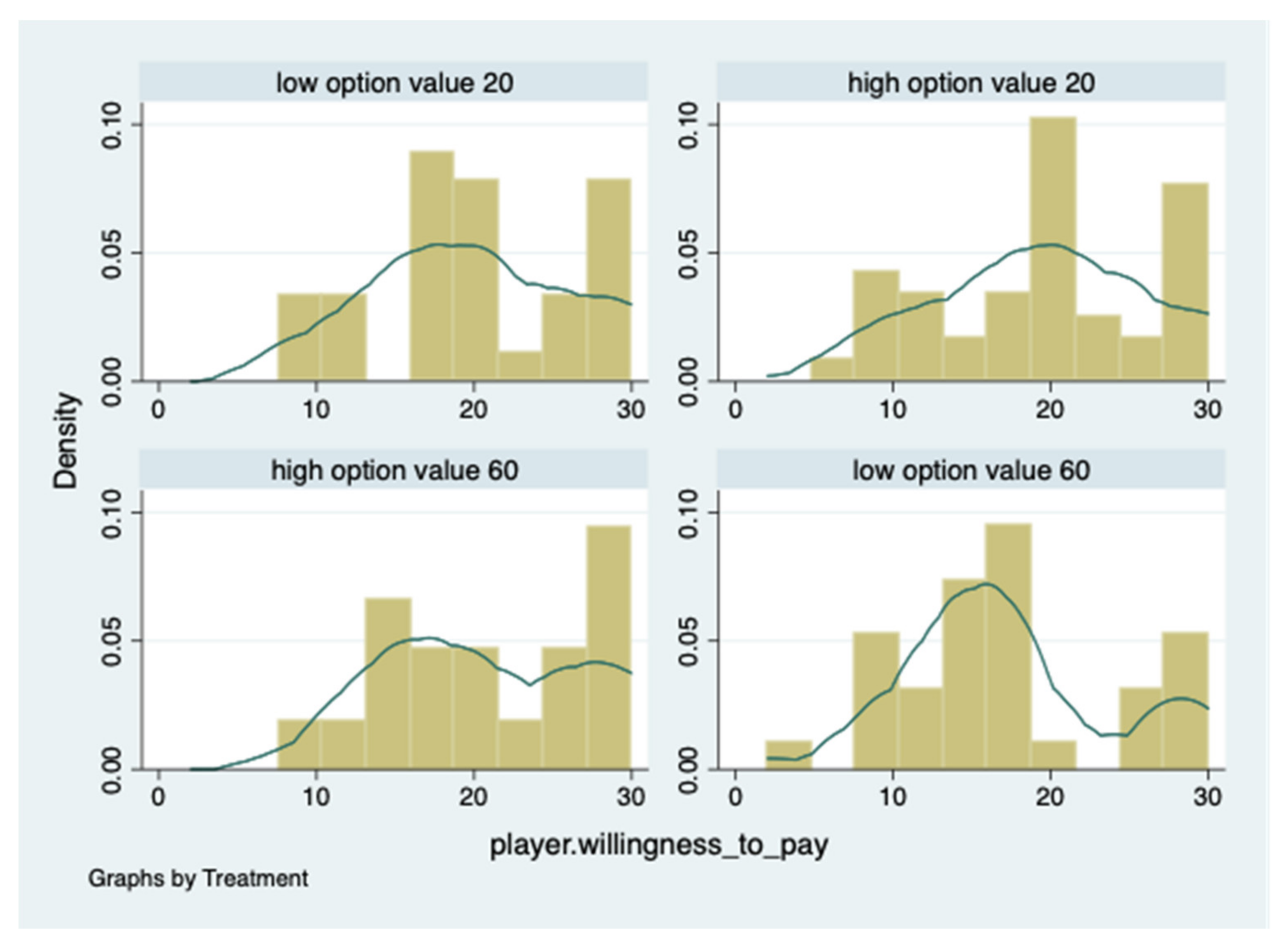 Sustainability 12 03451 g006
