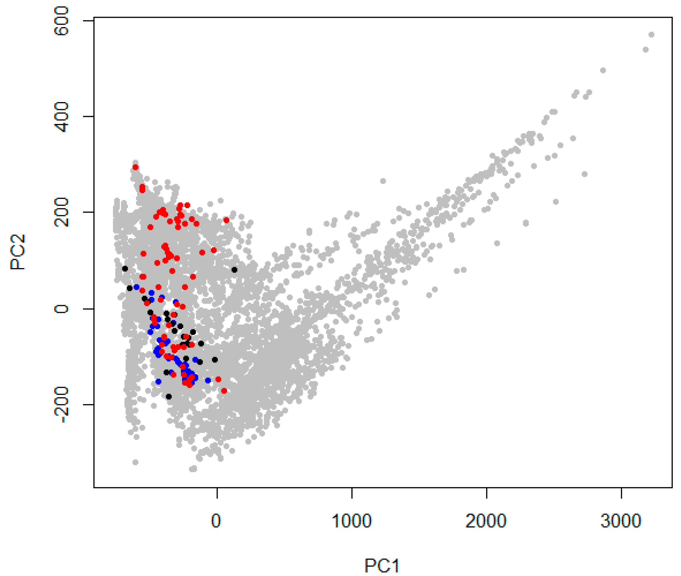 Sustainability 12 03455 g003