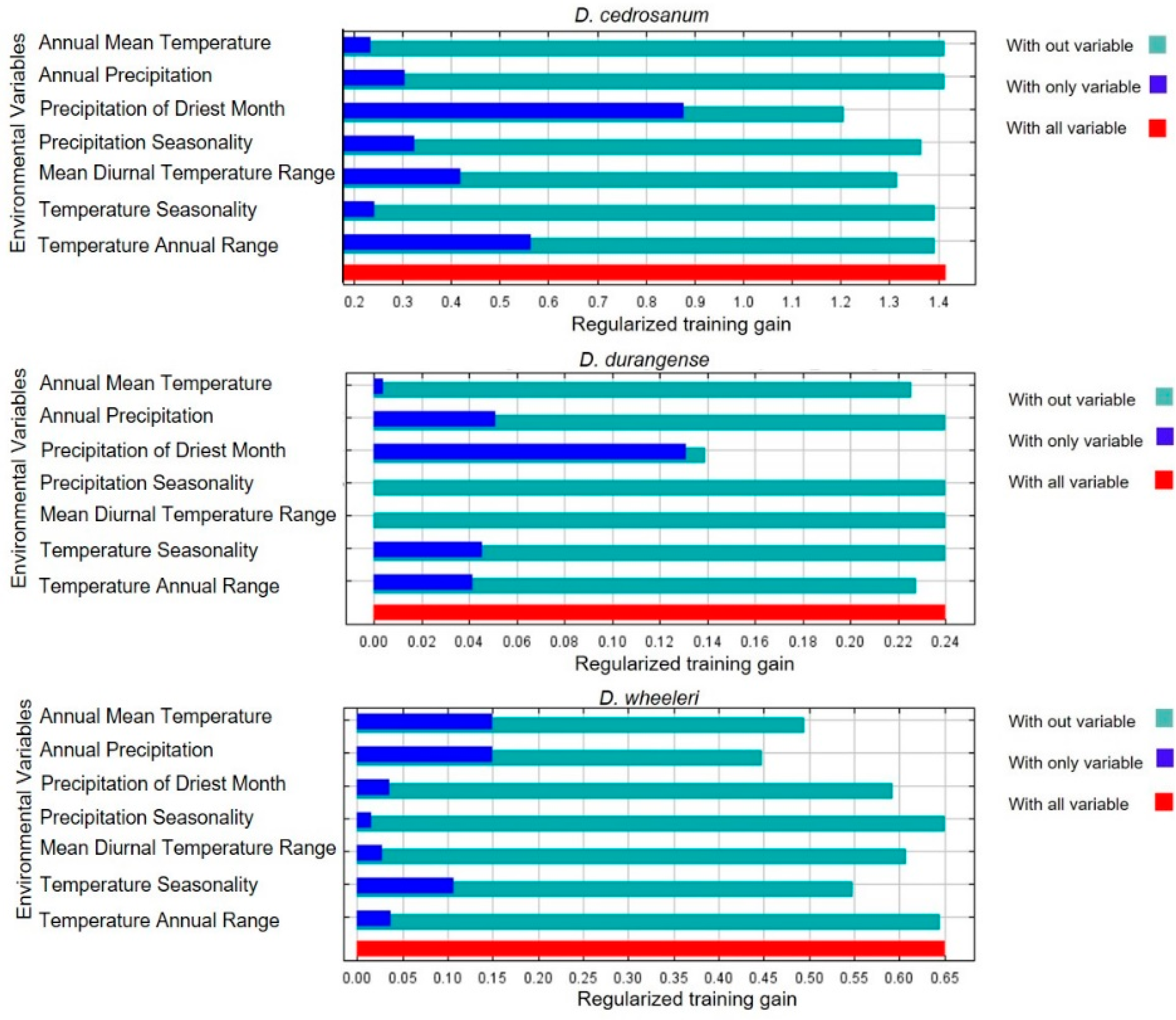 Sustainability 12 03455 g004