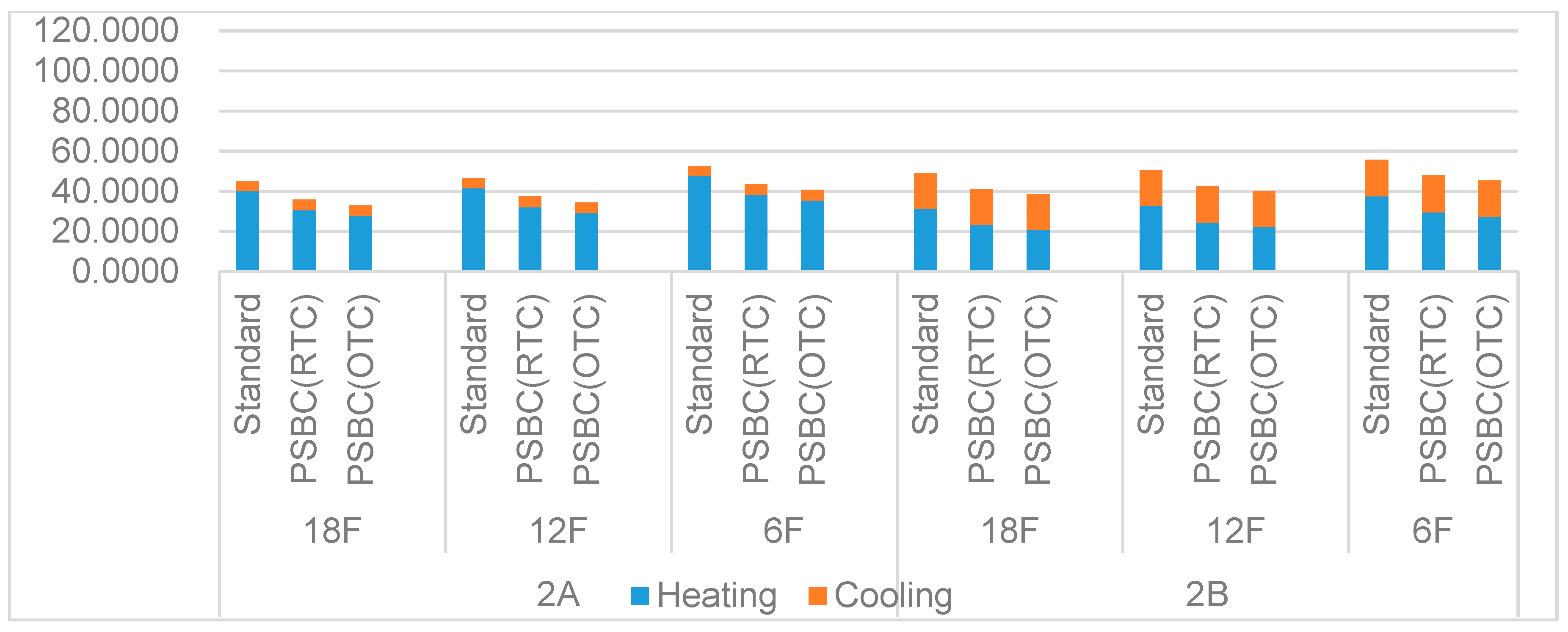 Sustainability 12 03464 g007 Sustainability 12 03464 g007