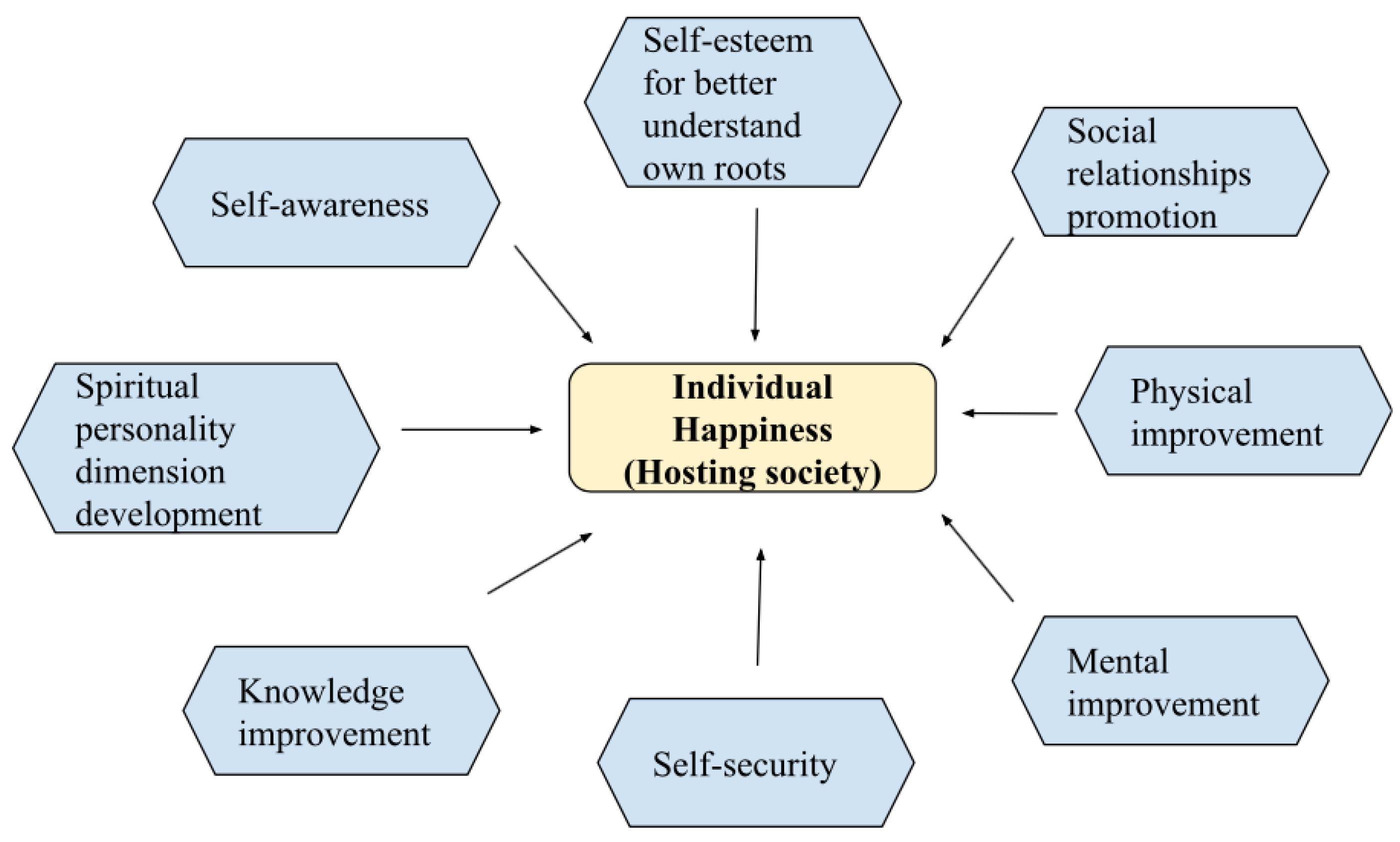 Sustainability 12 03465 g006 550