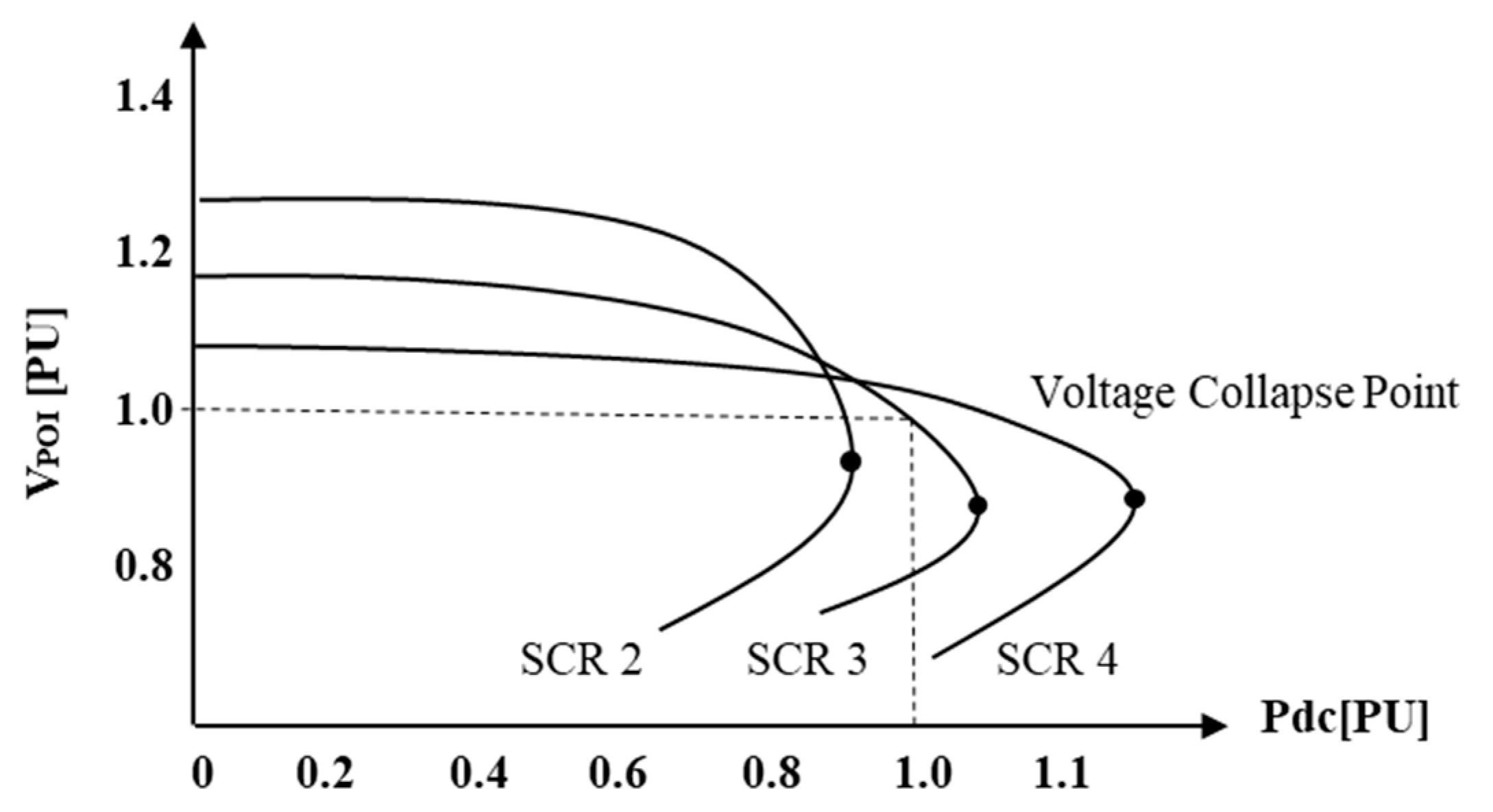 Sustainability 12 03469 g002 Sustainability 12 03469 g002