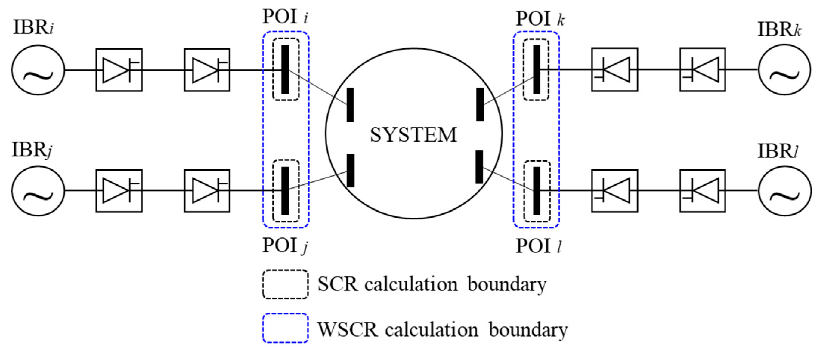 Sustainability 12 03469 g003 Sustainability 12 03469 g003