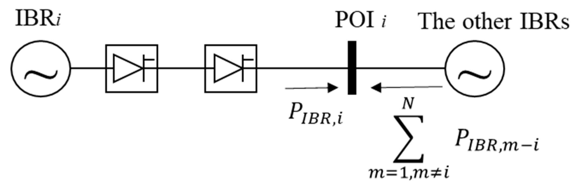 Sustainability 12 03469 g005 Sustainability 12 03469 g005