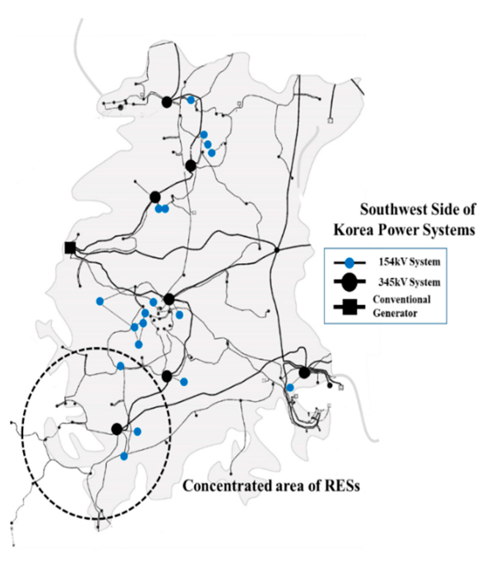 Sustainability 12 03469 g011 Sustainability 12 03469 g011