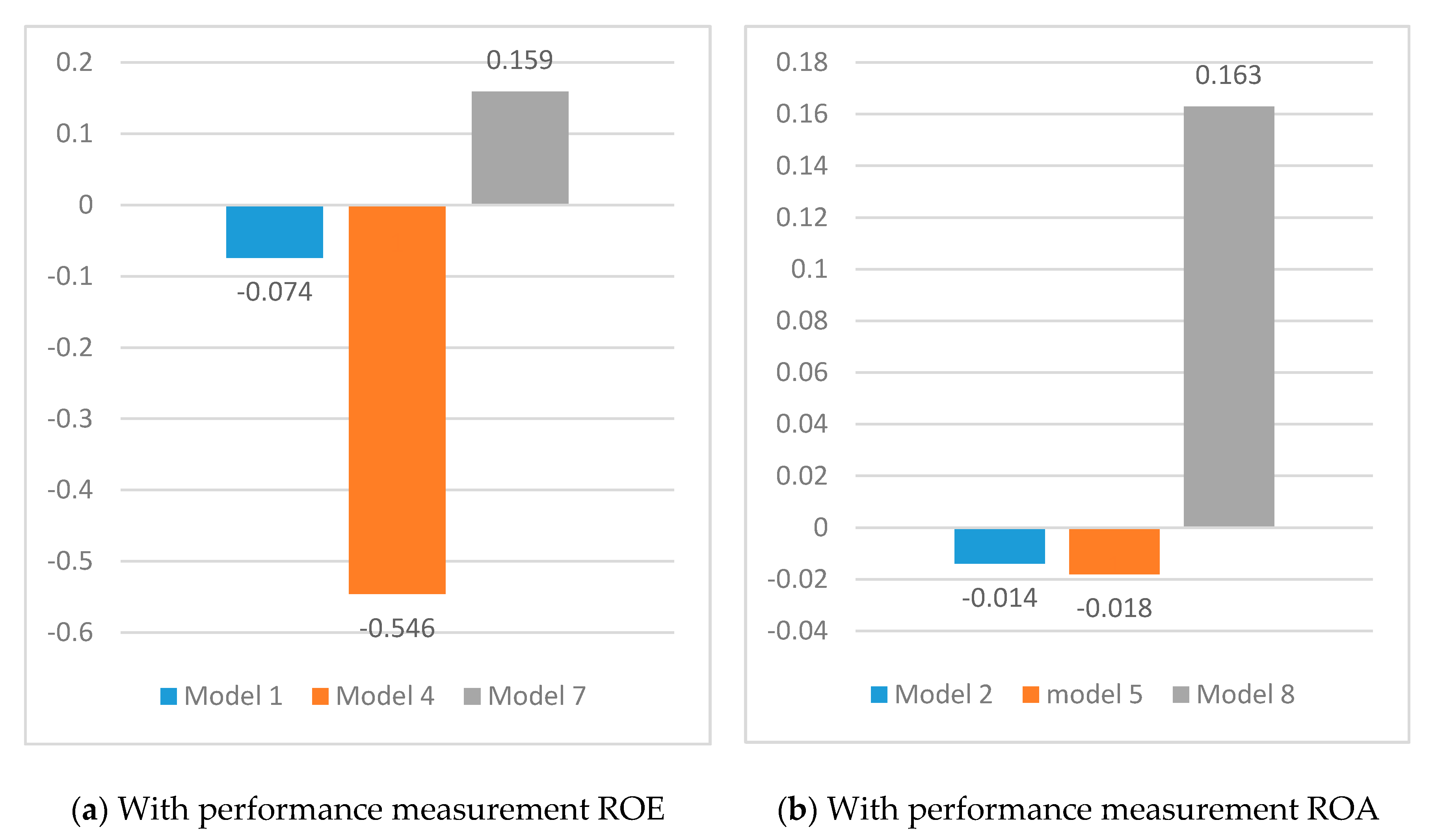Sustainability 12 03480 g002 Sustainability 12 03480 g002