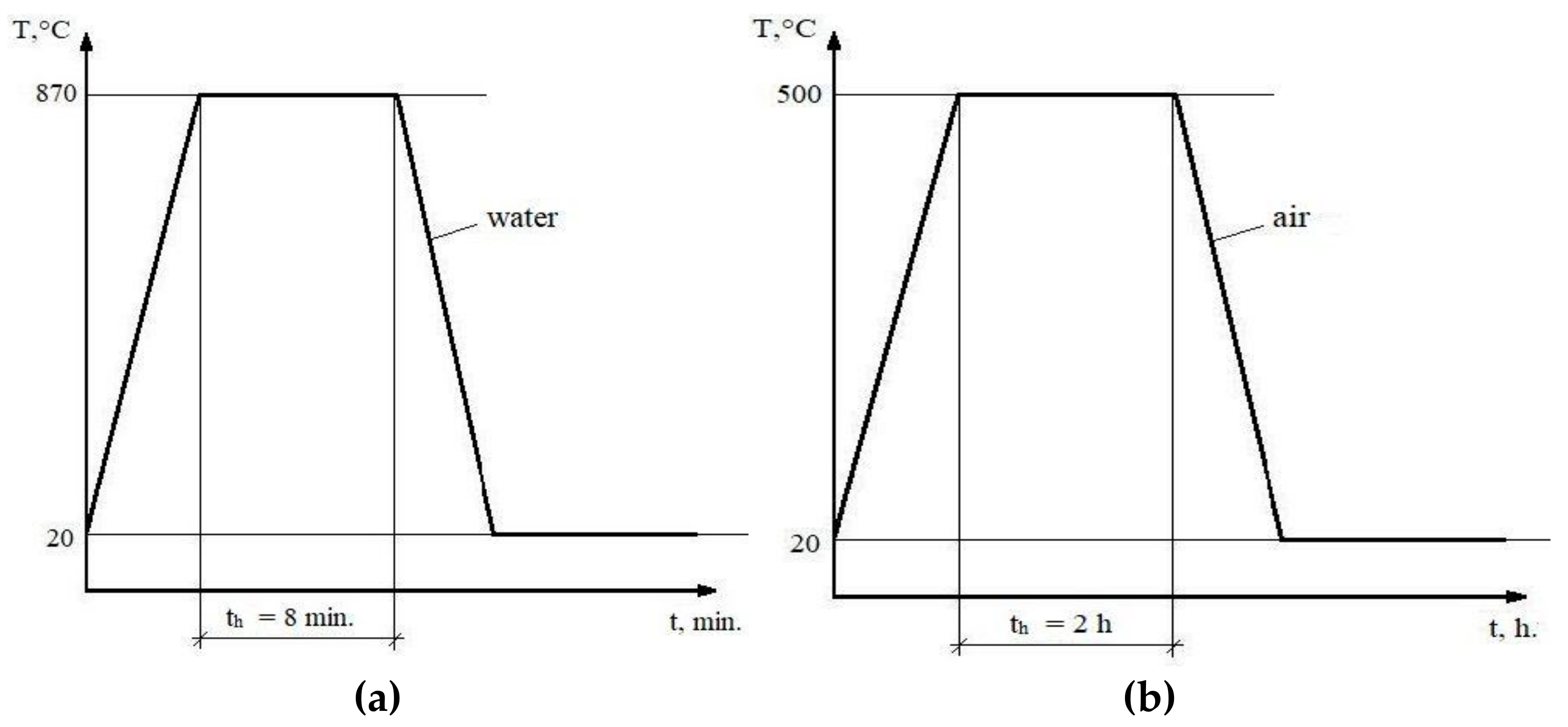 Sustainability 12 03485 g001 550