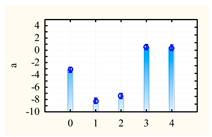 Sustainability 12 03487 i004