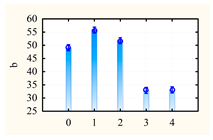 Sustainability 12 03487 i007