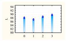 Sustainability 12 03487 i009