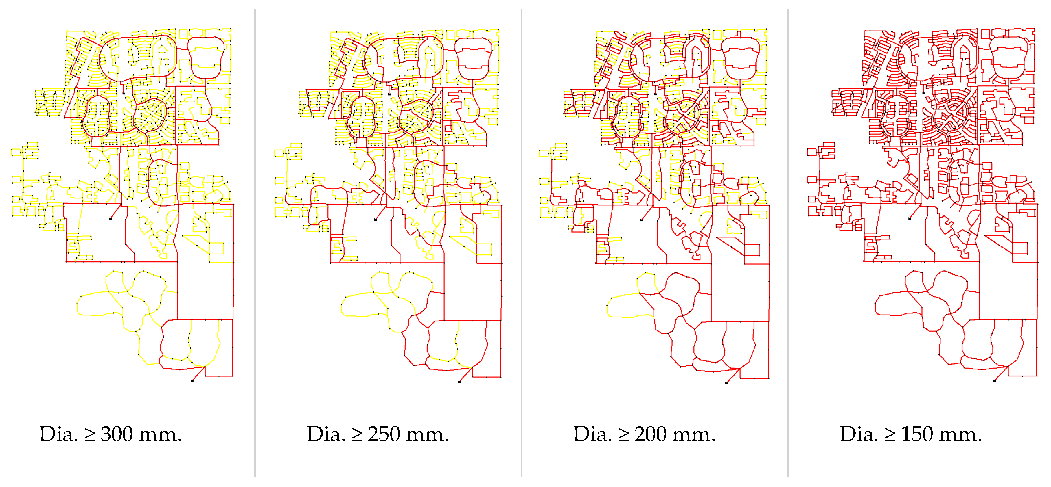 Sustainability 12 03492 g005