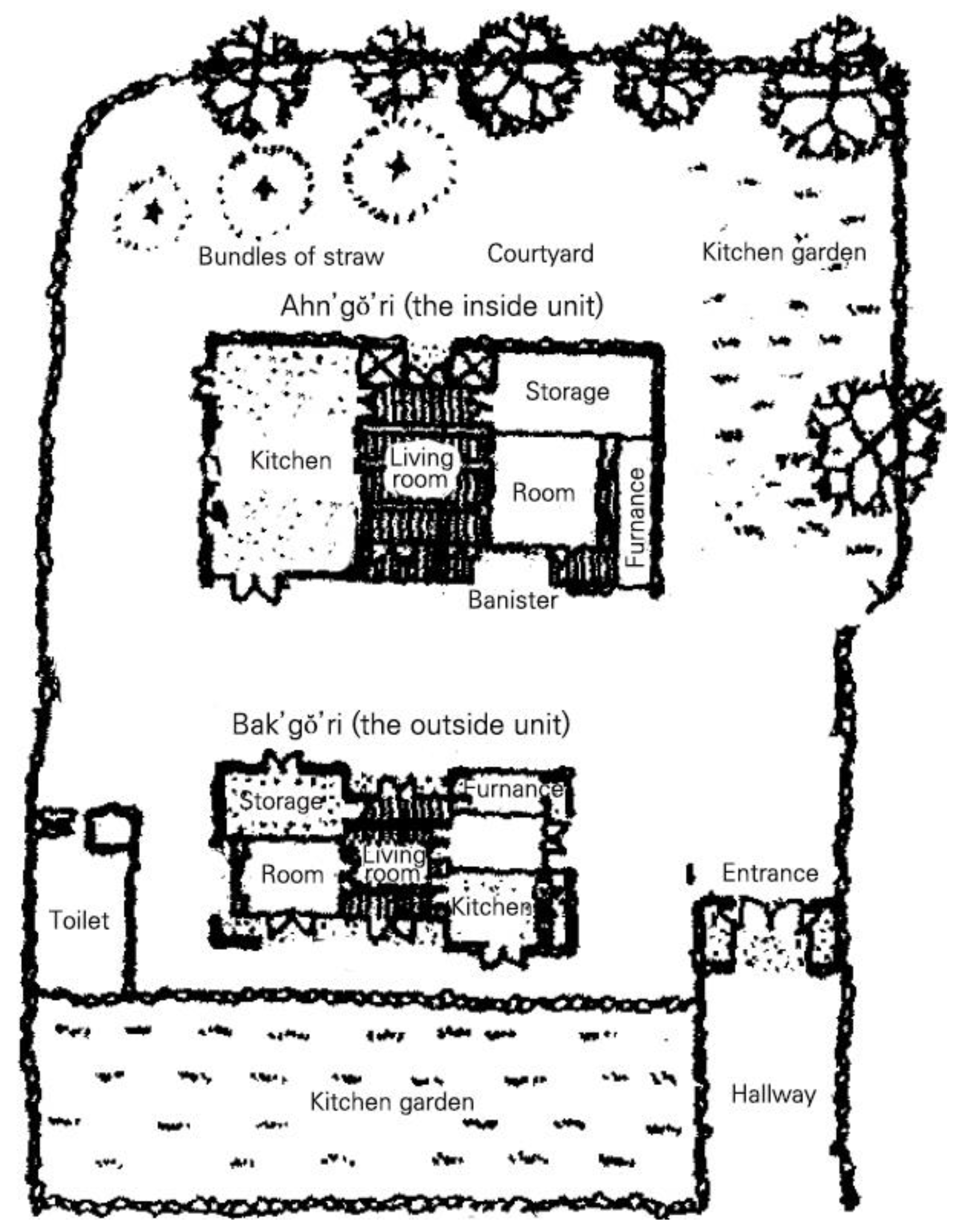 Sustainability 12 03512 g007 550