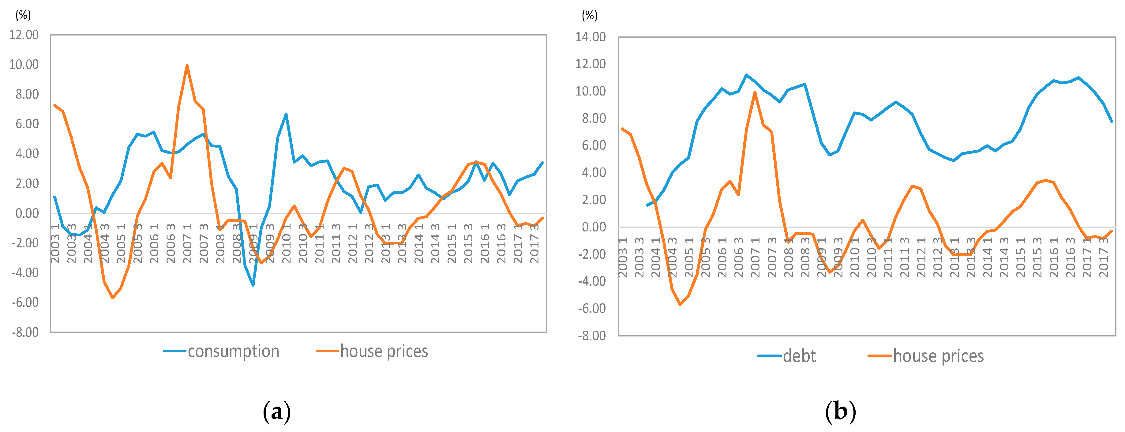Sustainability 12 03517 g001