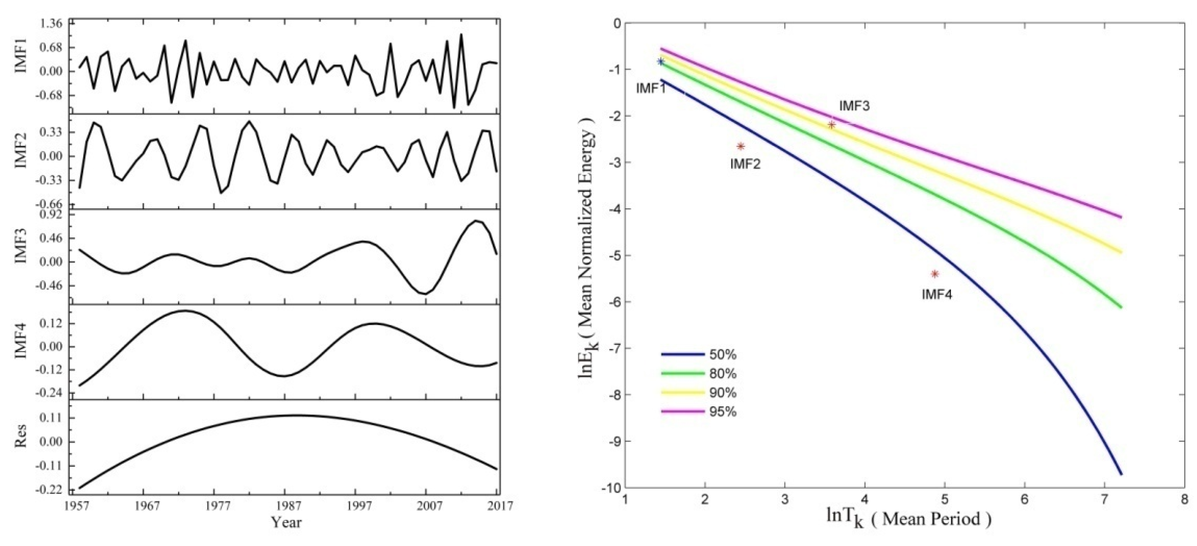 Sustainability 12 03526 g002