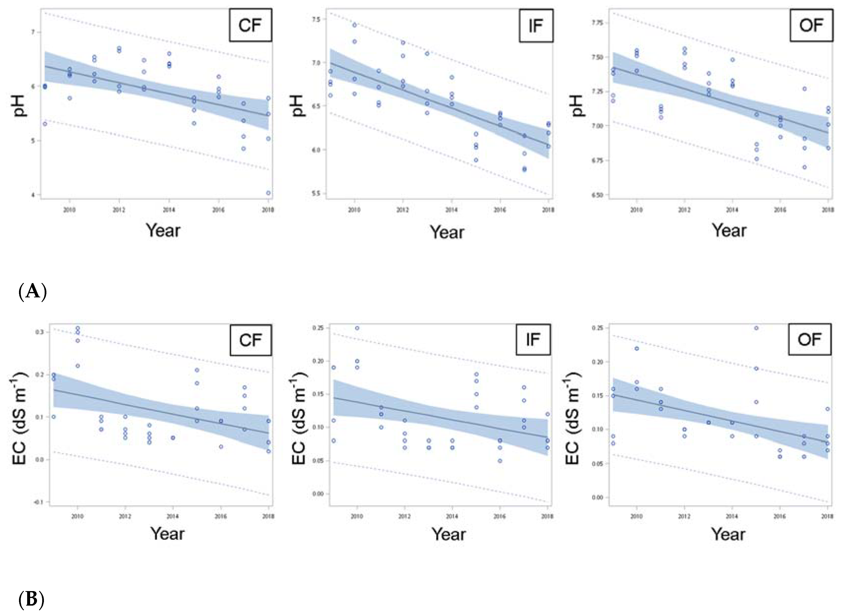 Sustainability 12 03528 g002