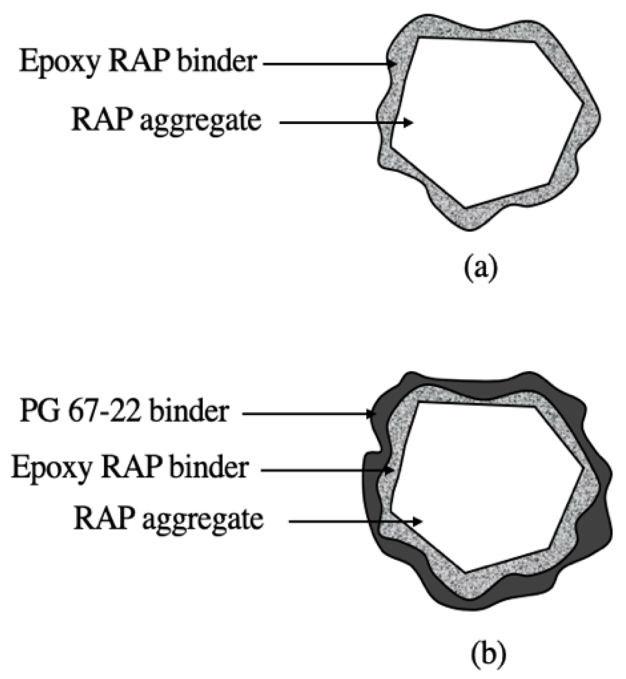 Sustainability 12 03531 g002