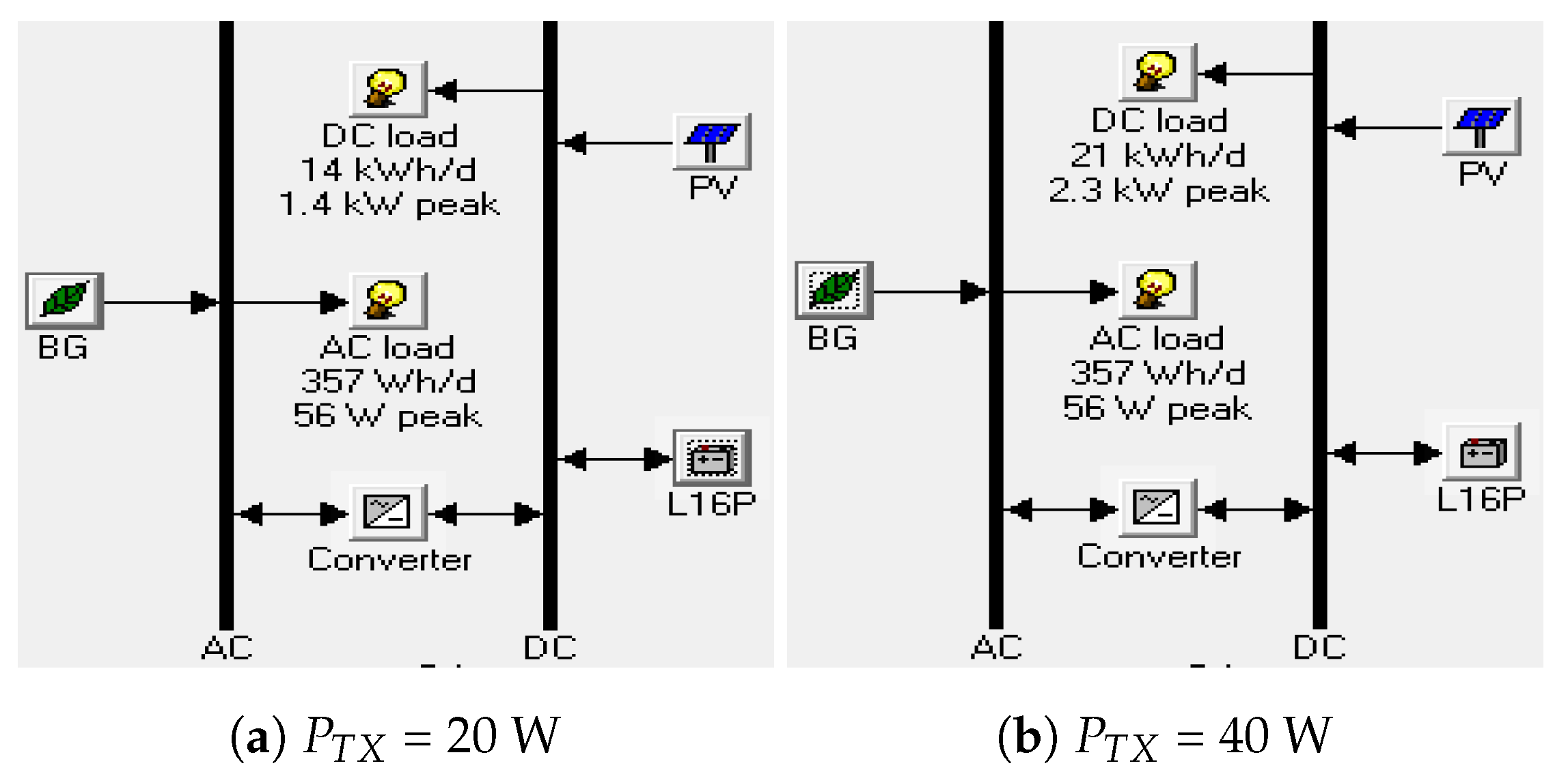 Sustainability 12 03536 g005