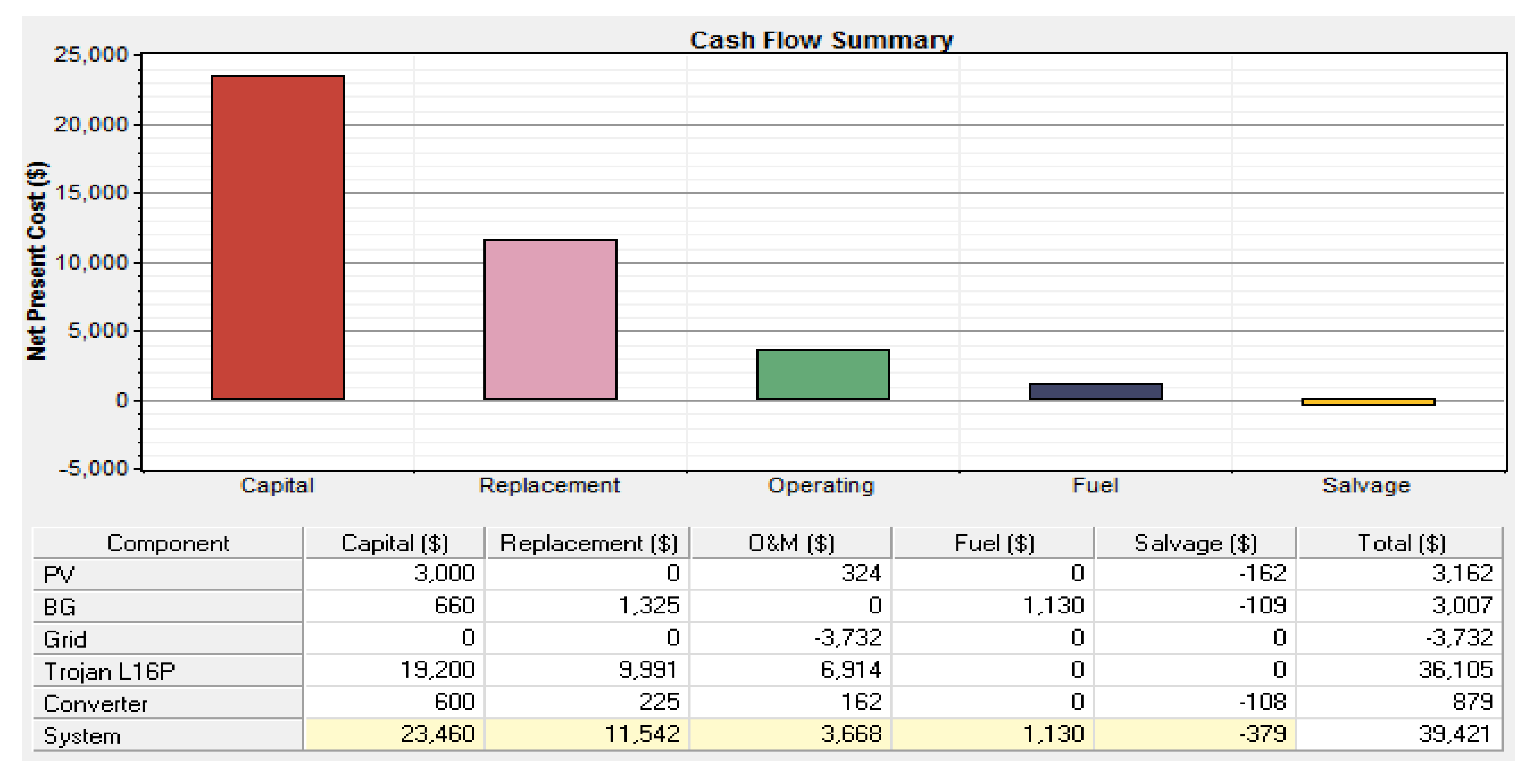 Sustainability 12 03536 g025