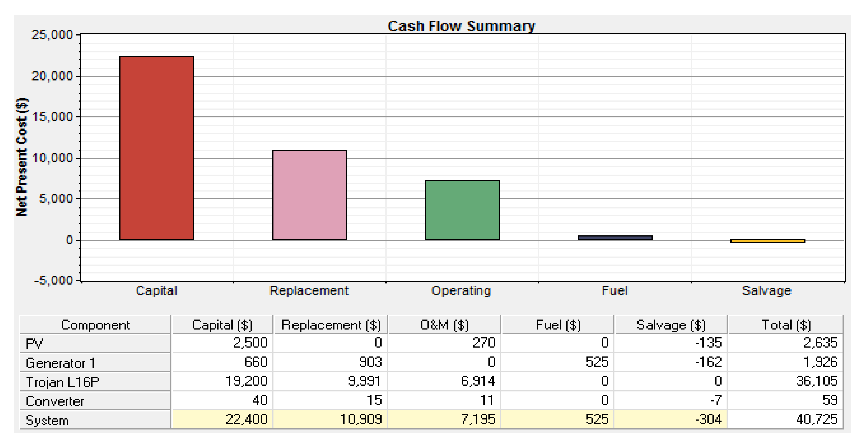 Sustainability 12 03536 g026