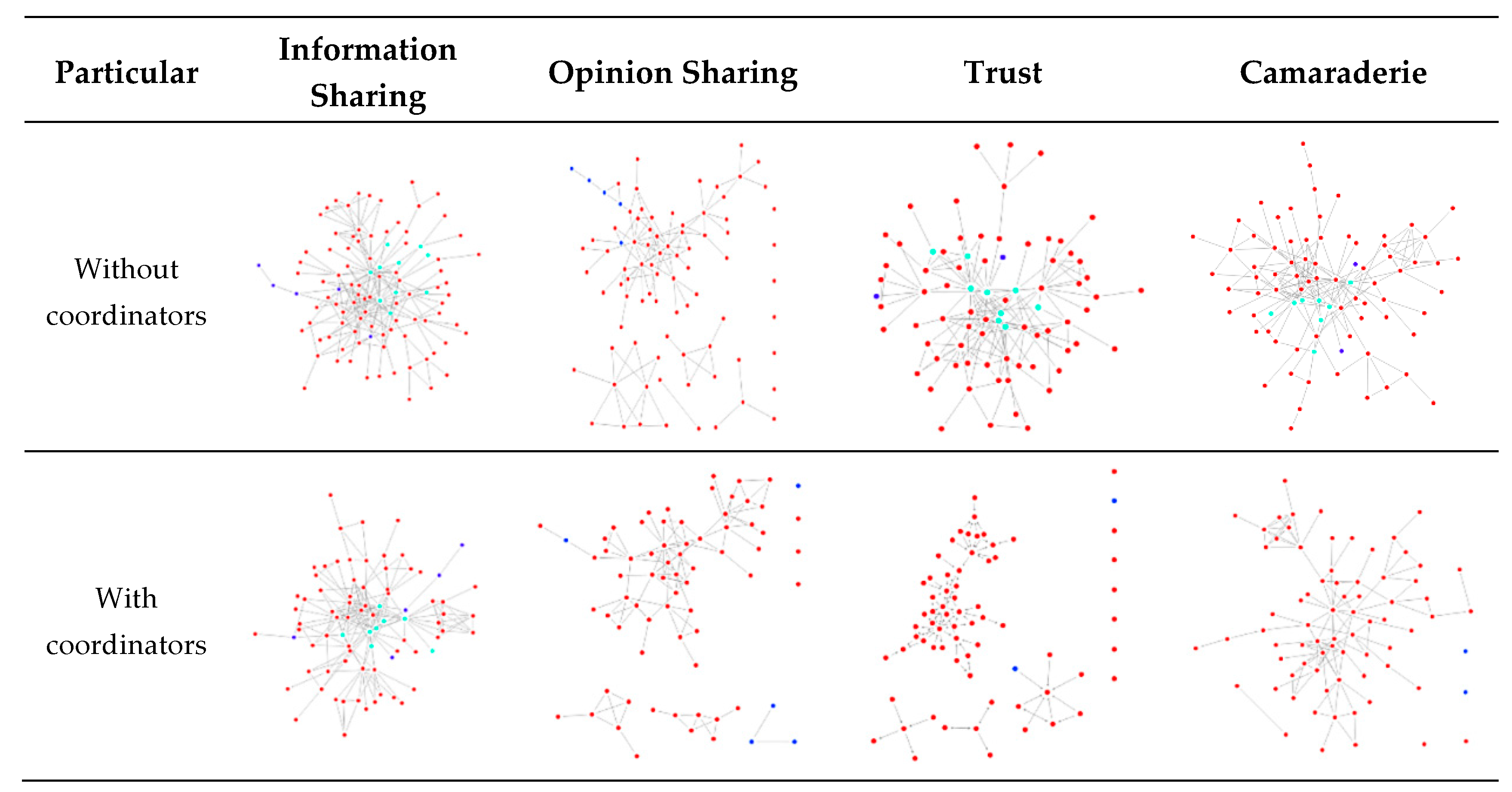Sustainability 12 03546 g001