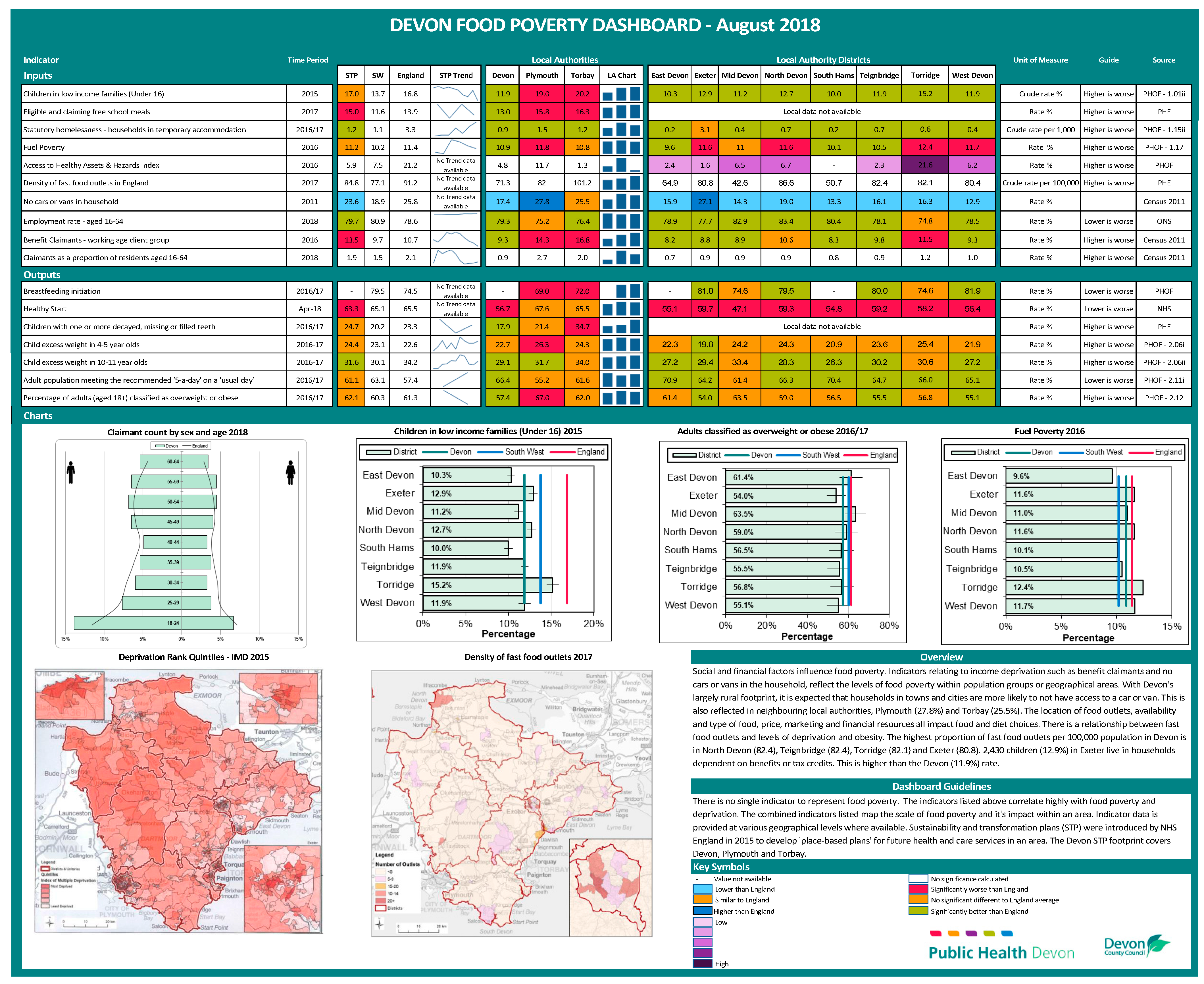 Sustainability 12 03548 g0a1