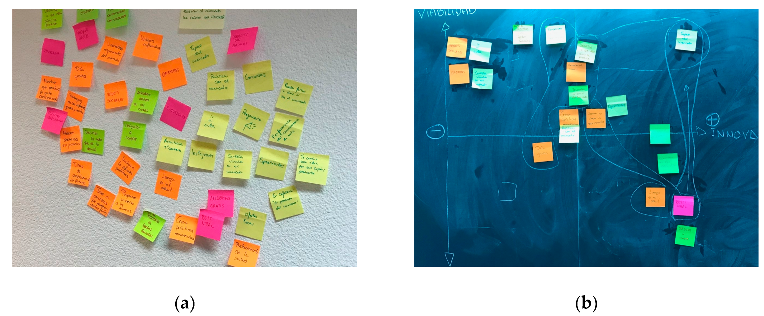 Sustainability 12 03553 g004