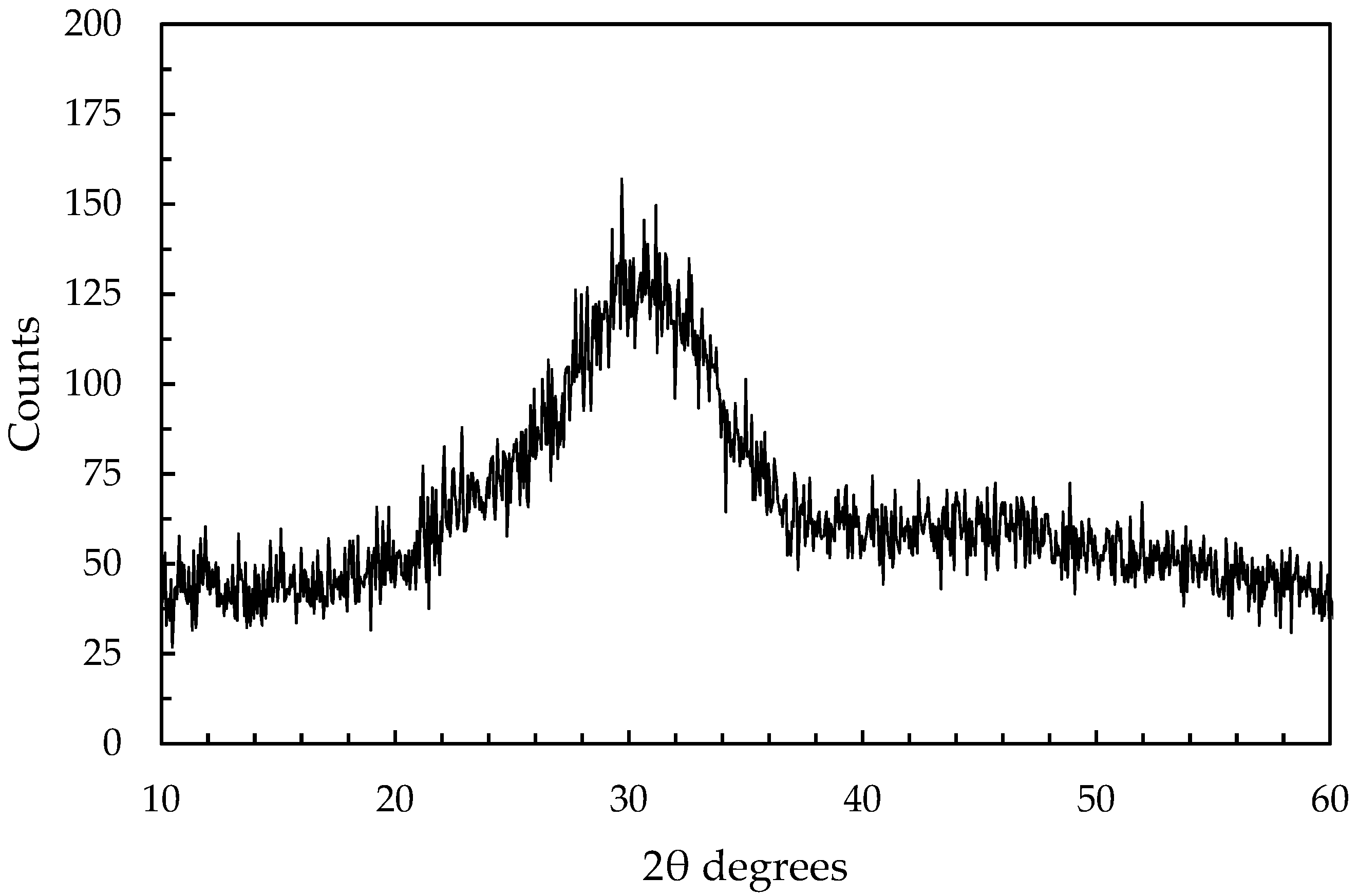 Sustainability 12 03561 g001 Sustainability 12 03561 g001