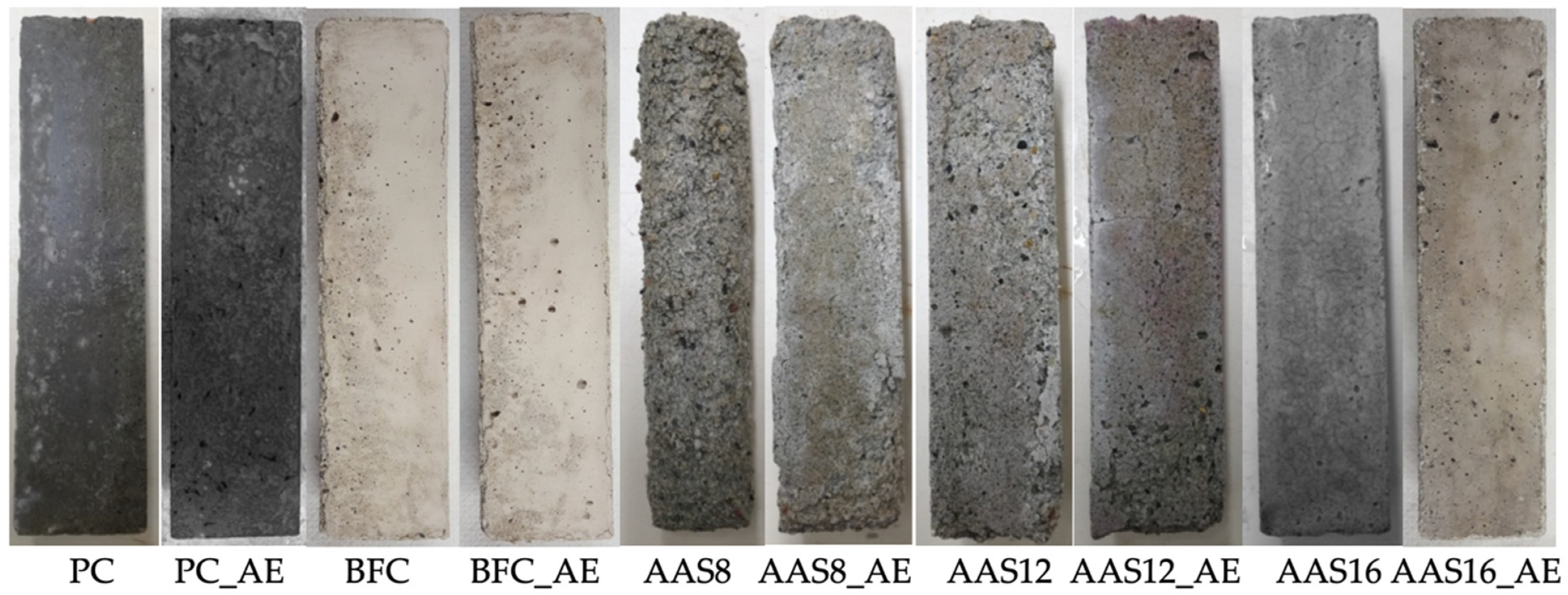 Sustainability 12 03561 g004 Sustainability 12 03561 g004