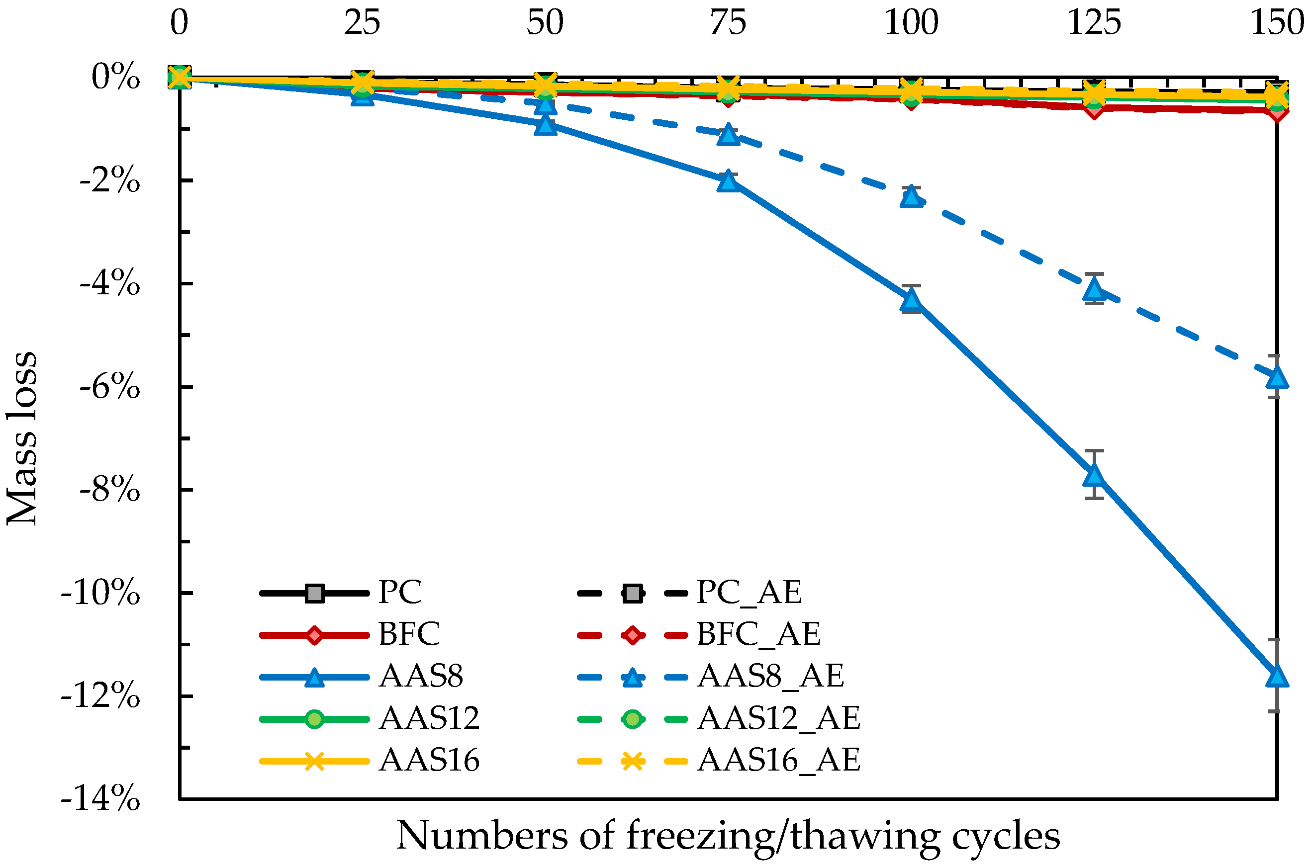 Sustainability 12 03561 g005 Sustainability 12 03561 g005