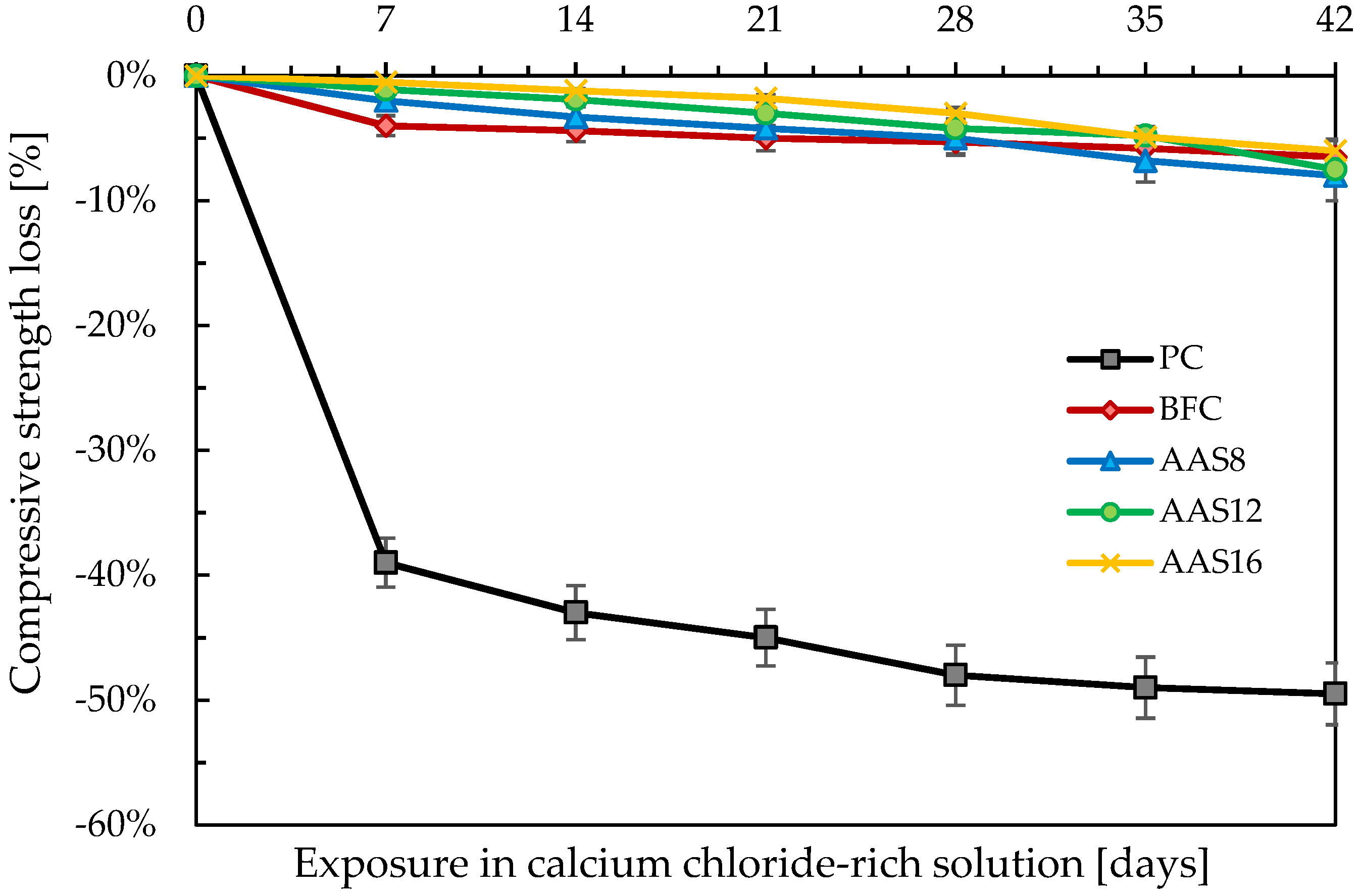 Sustainability 12 03561 g011 Sustainability 12 03561 g011