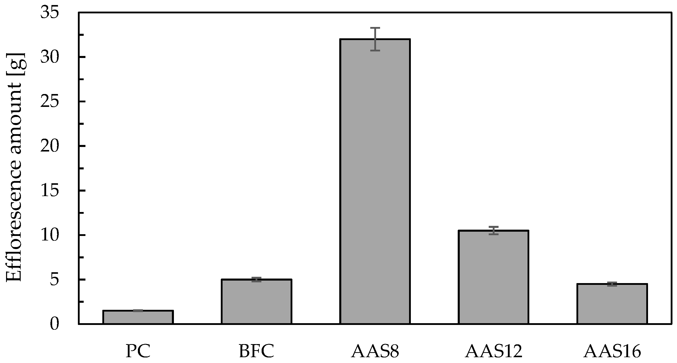 Sustainability 12 03561 g013 Sustainability 12 03561 g013