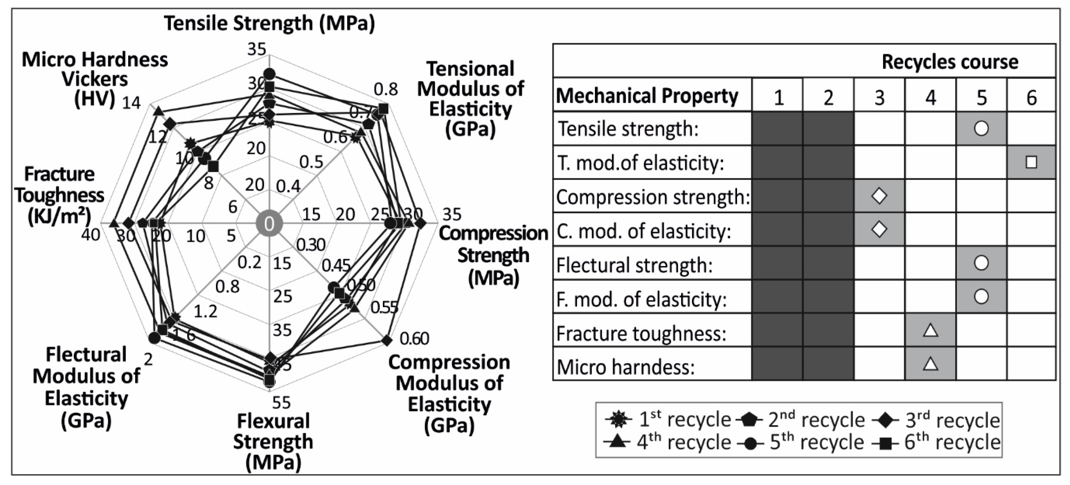 Sustainability 12 03568 g011 Sustainability 12 03568 g011