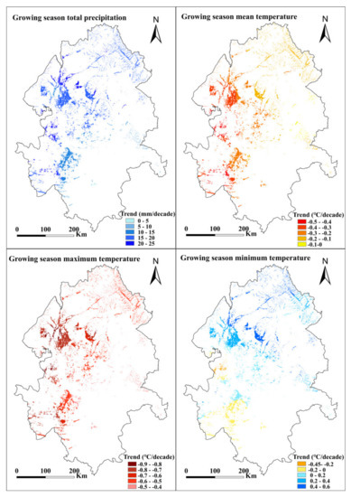 Vegetation Change and Its Response to Climate Change between 2000 and ...
