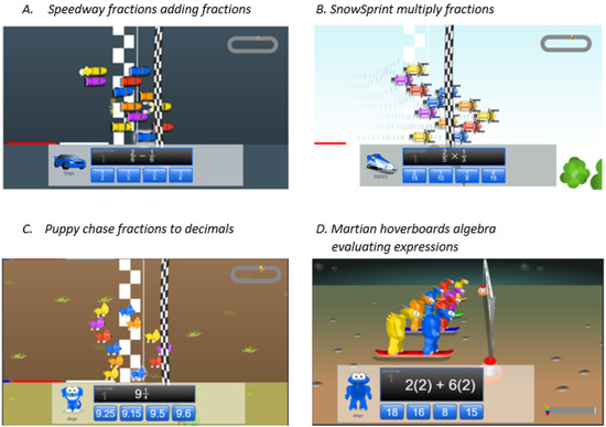 Sustainability Free Full Text Intelligent System For Interactive Teaching Through Videogames Html