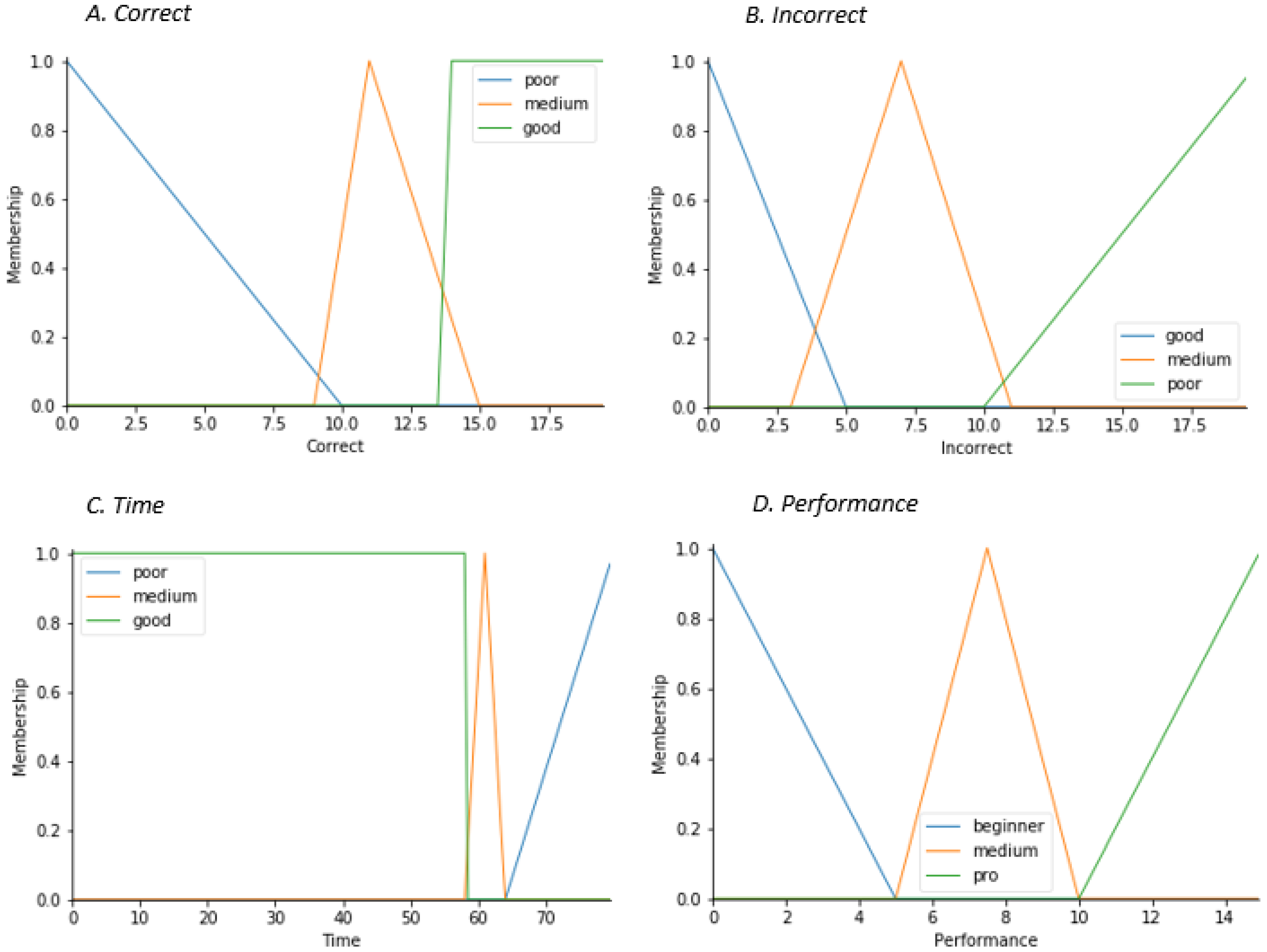 Sustainability 12 03573 g003 550