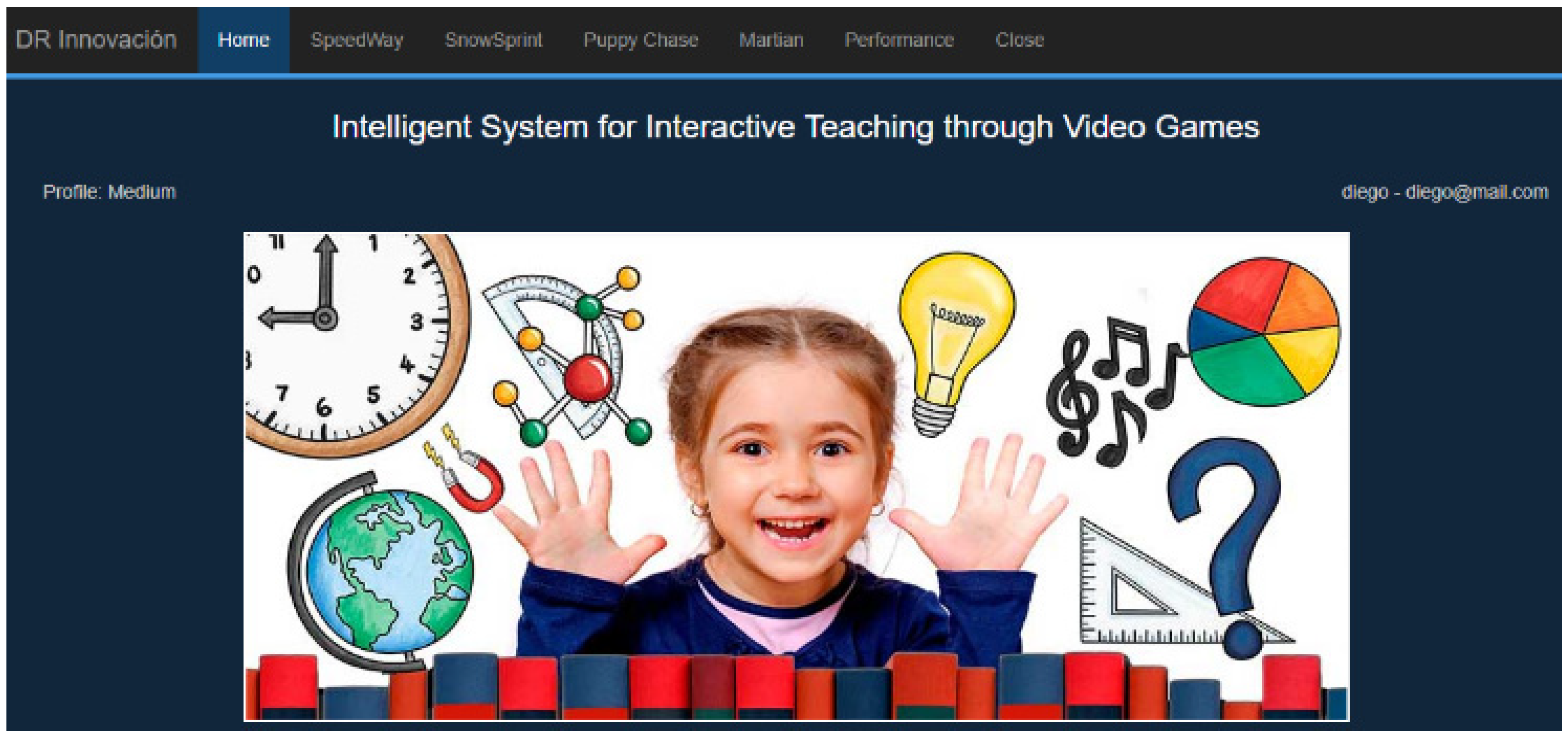 Sustainability 12 03573 g004 550