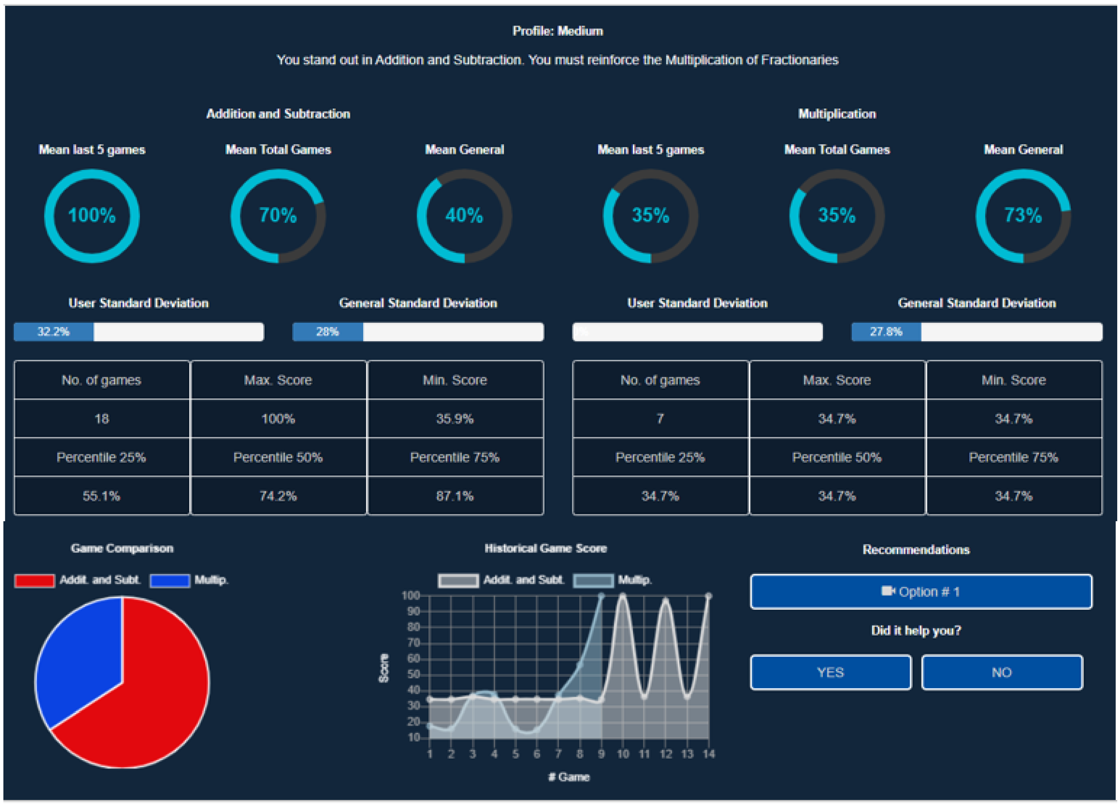Sustainability 12 03573 g006 550