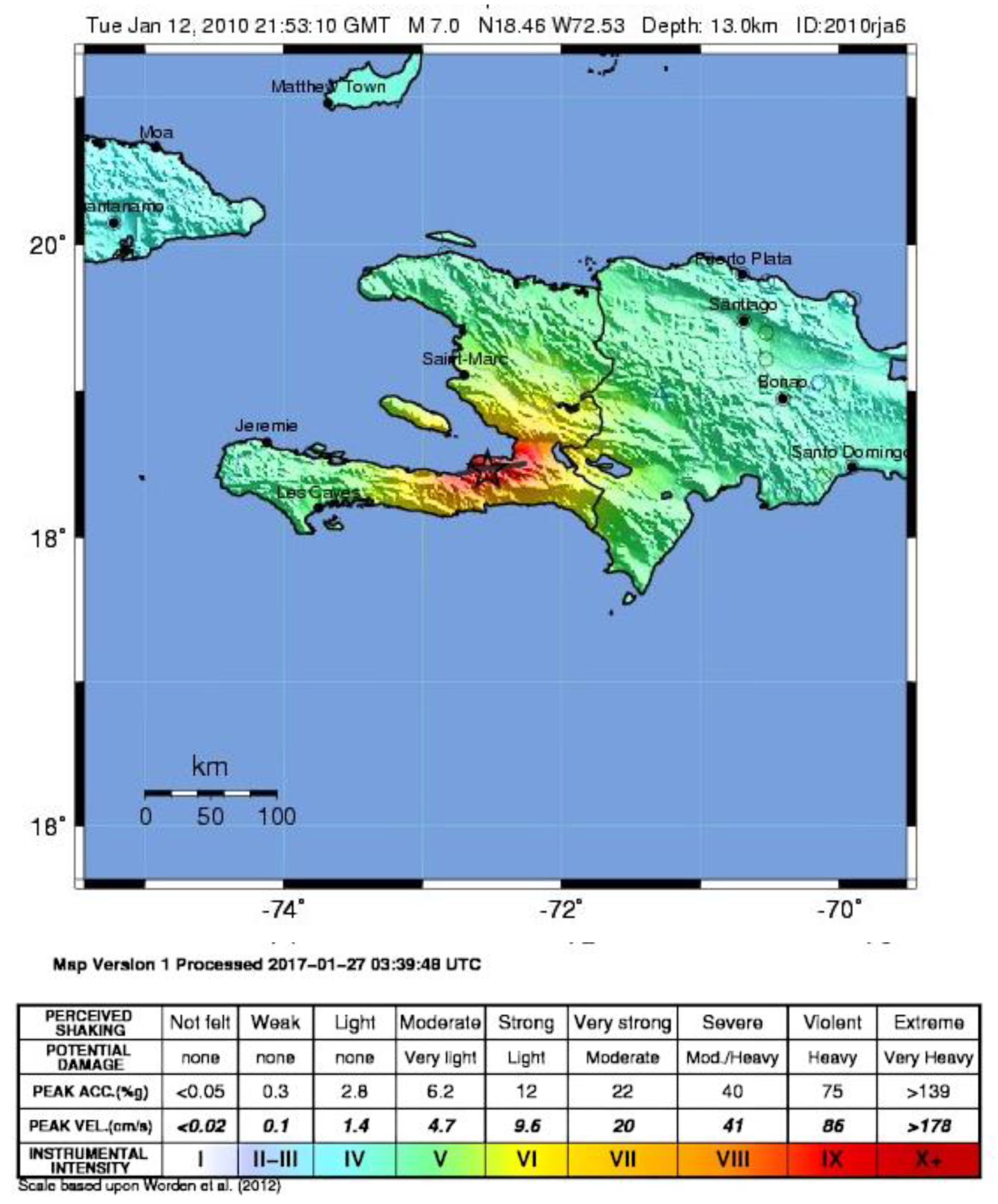 Sustainability 12 03574 g001 Sustainability 12 03574 g001