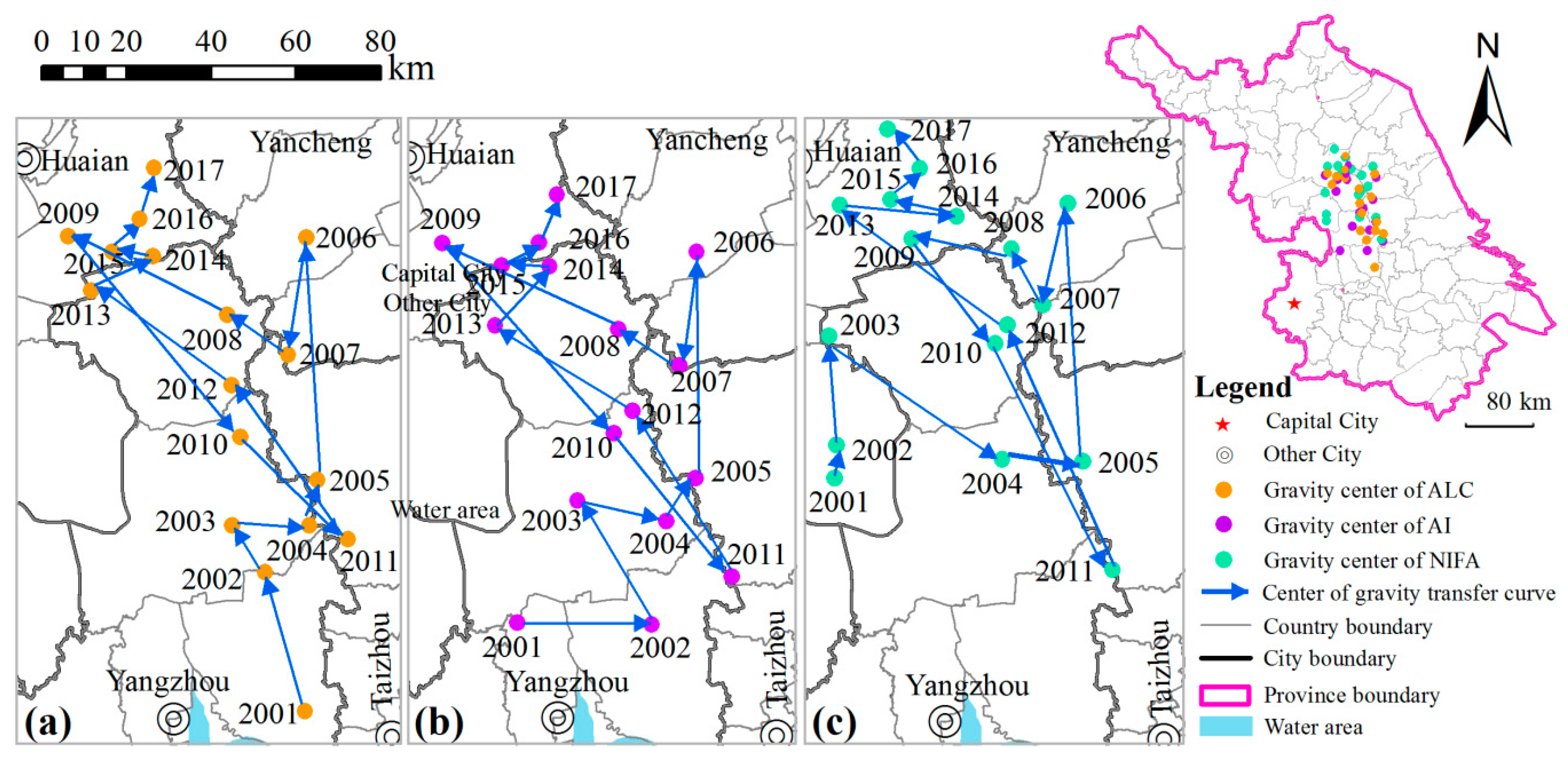 Sustainability 12 03576 g004 Sustainability 12 03576 g004