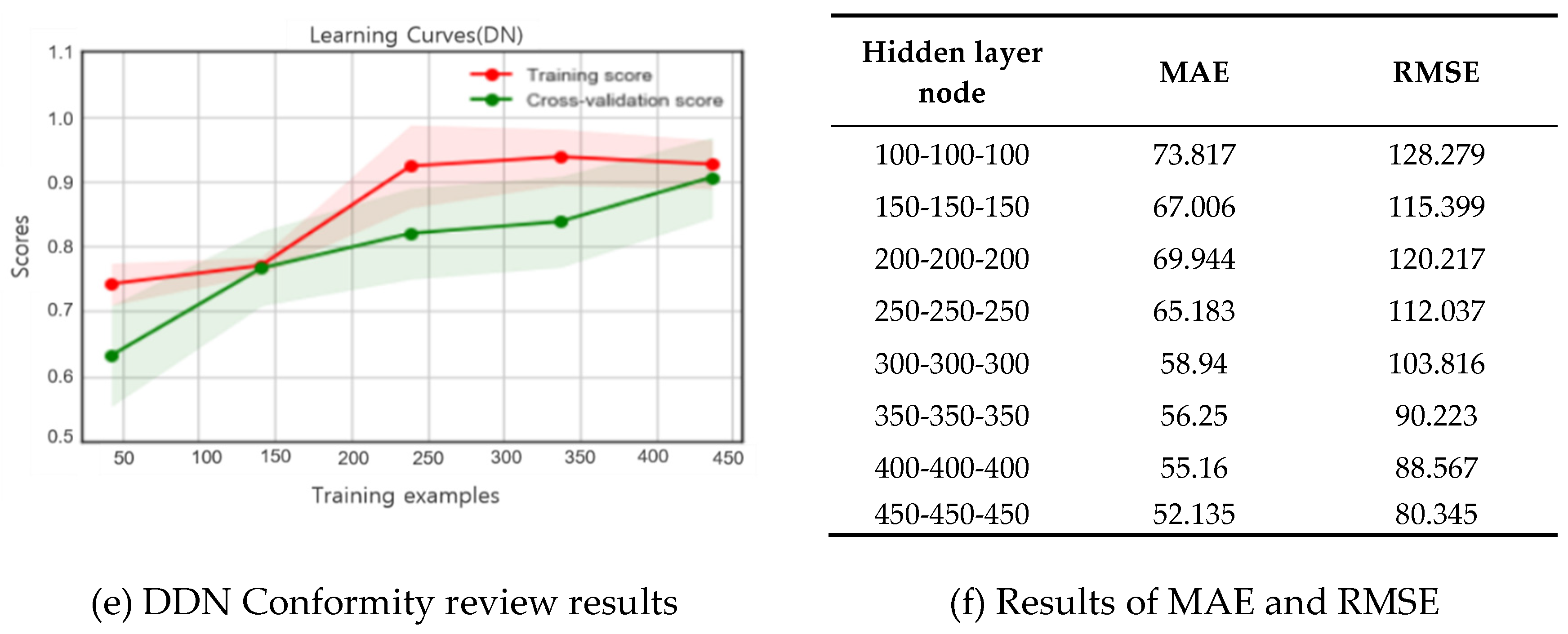 Sustainability 12 03582 g002b Sustainability 12 03582 g002b