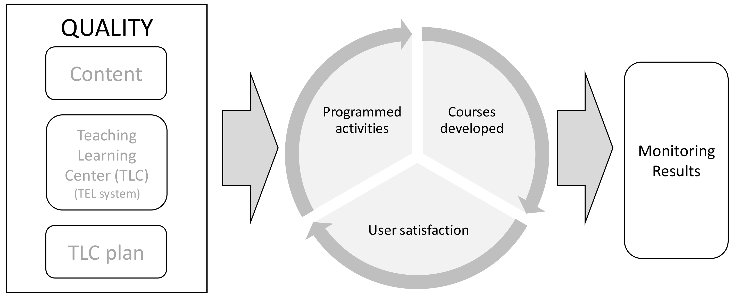 Sustainability 12 03600 g001 Sustainability 12 03600 g001