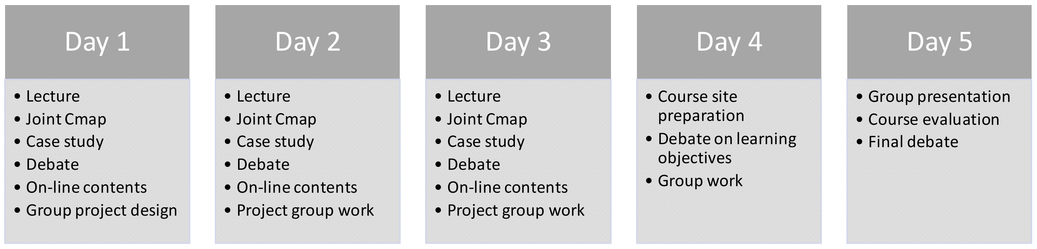 Sustainability 12 03600 g002 Sustainability 12 03600 g002
