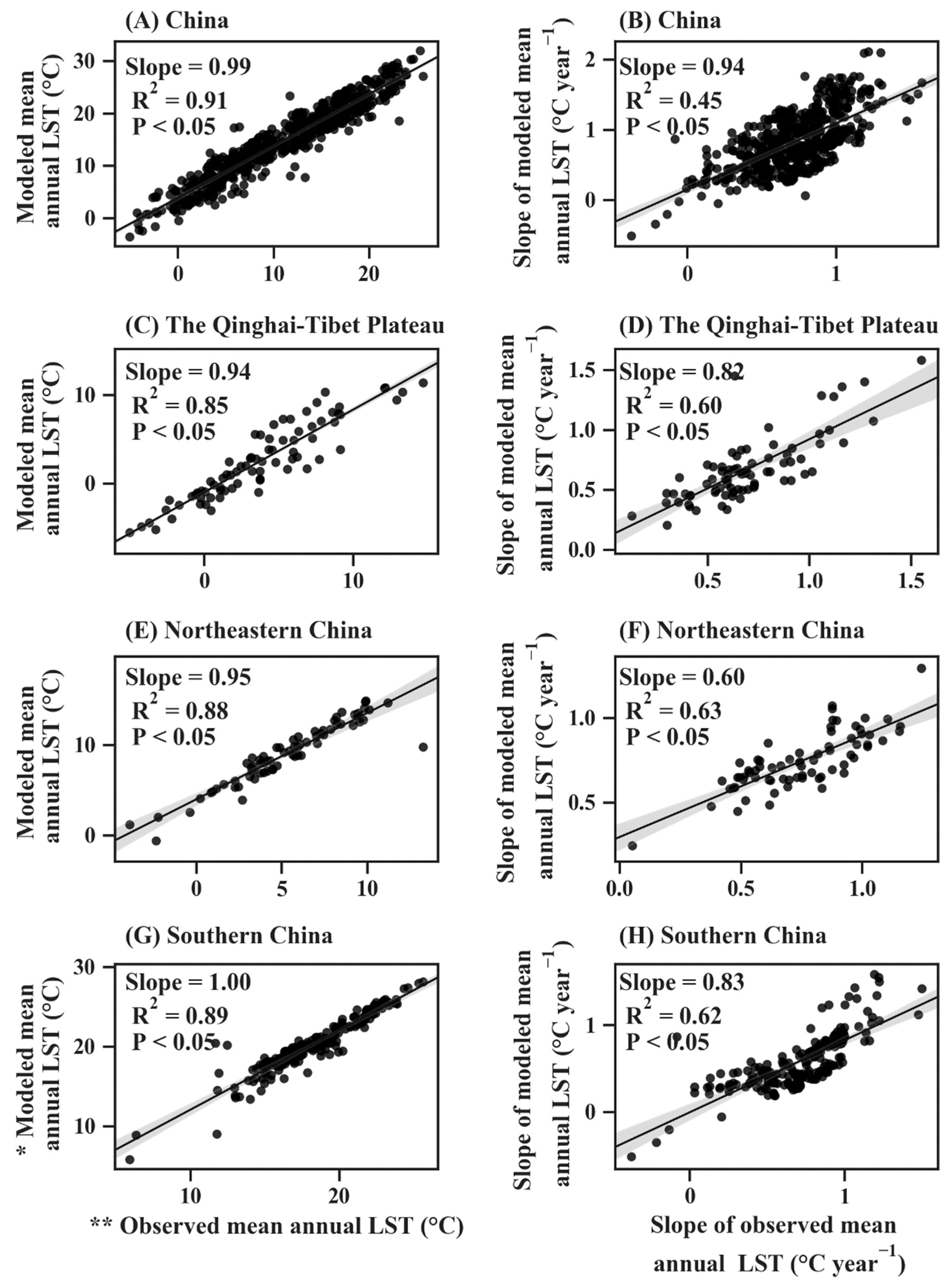 Sustainability 12 03601 g002 Sustainability 12 03601 g002